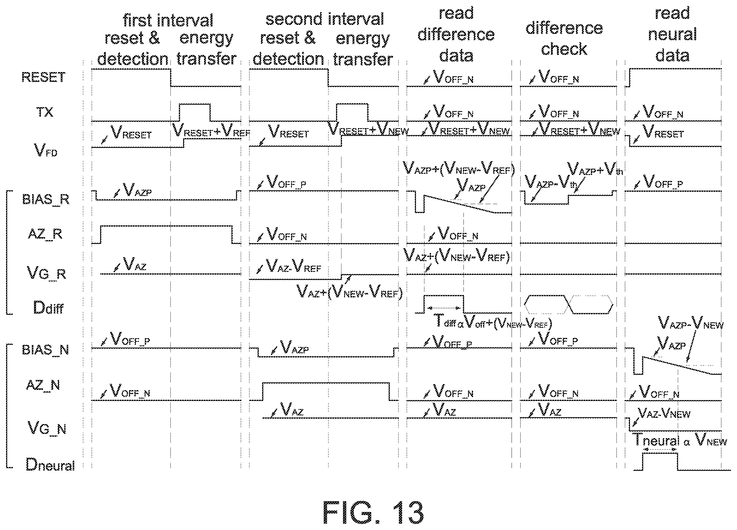 Patent US12347181 Figure 14 – Neural signal detection circuit outputting time difference data or neural data