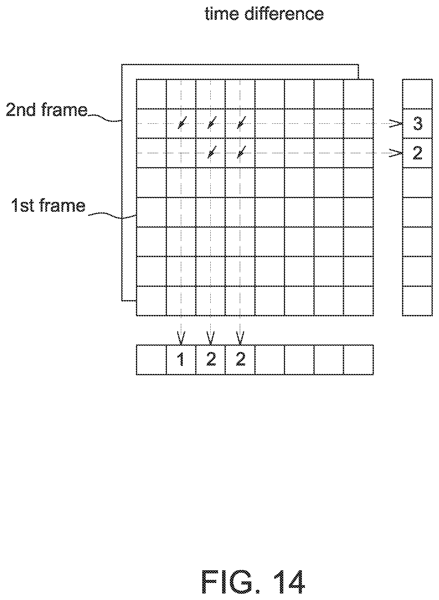 Patent US12347181 Figure 15 – Neural signal detection circuit outputting time difference data or neural data