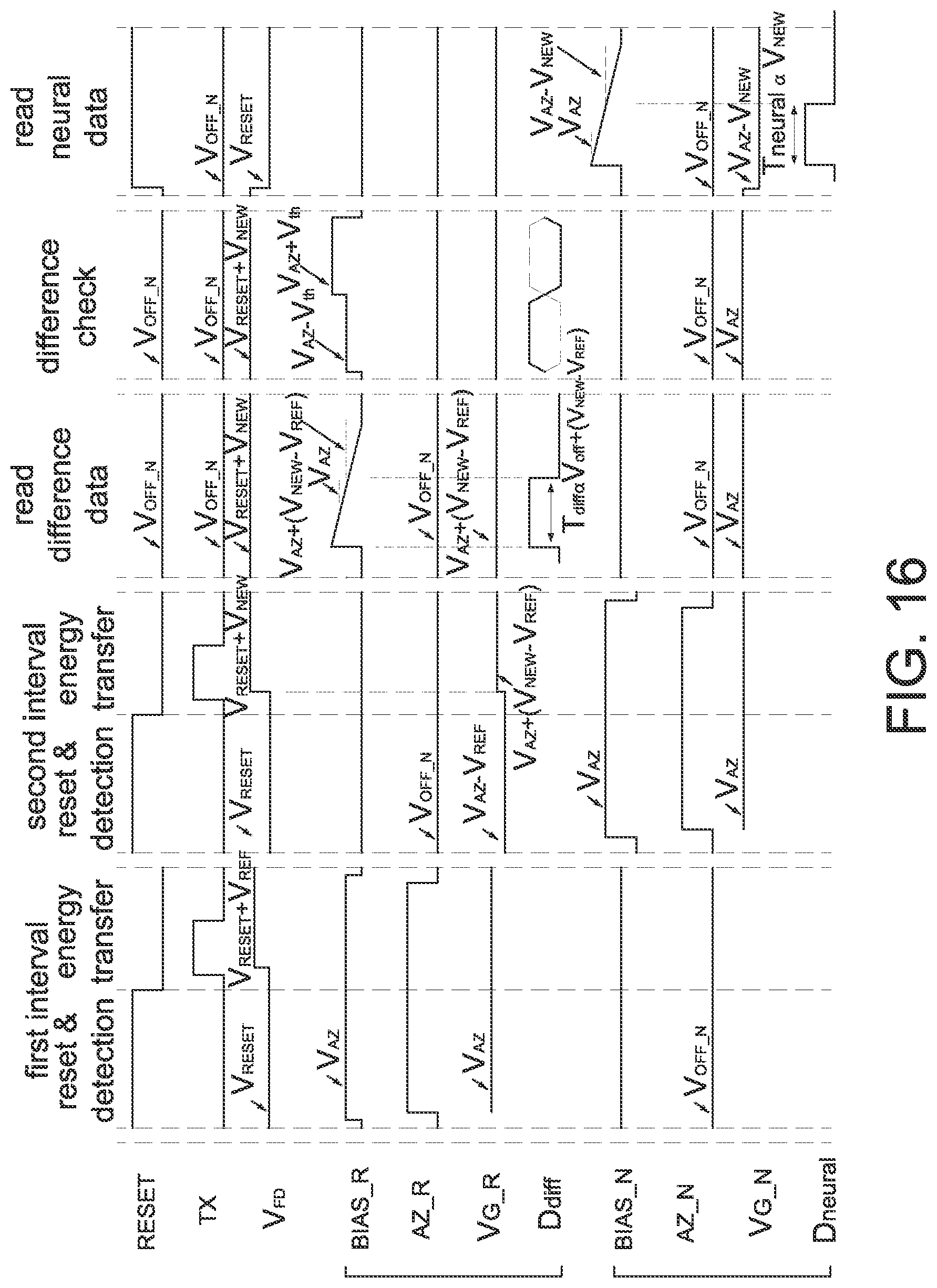 Patent US12347181 Figure 17 – Neural signal detection circuit outputting time difference data or neural data