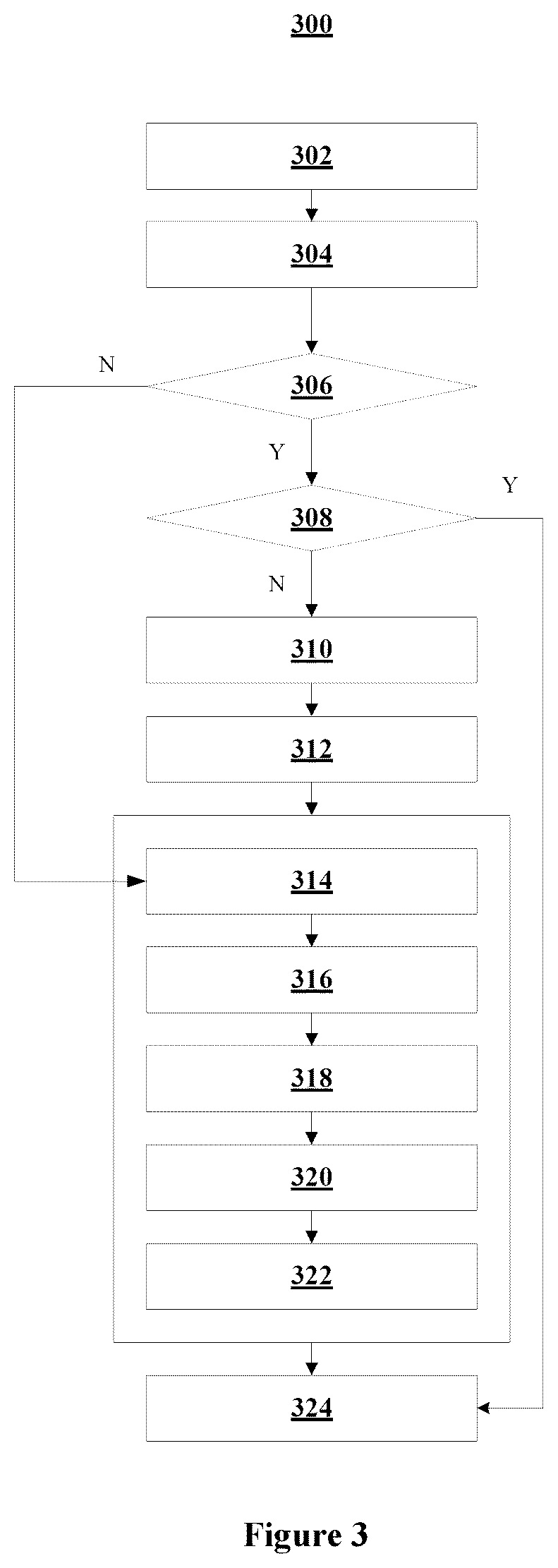 Patent US12347184 Figure 3 – Method and apparatus for suppressing noise in 3D road surface reconstruction