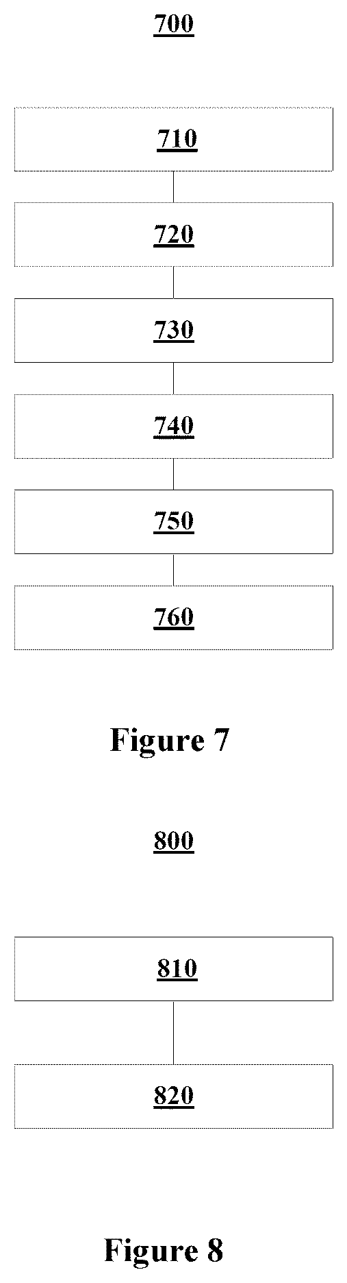 Patent US12347184 Figure 6 – Method and apparatus for suppressing noise in 3D road surface reconstruction
