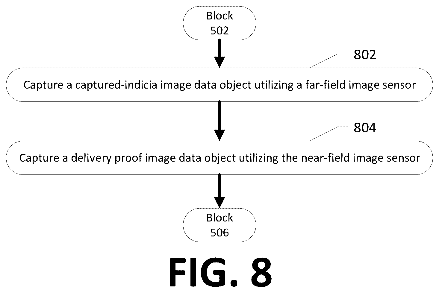 Patent US12347186 Figure 8 – Apparatuses, methods, and computer program products for automatic proof of delivery using visual indicia