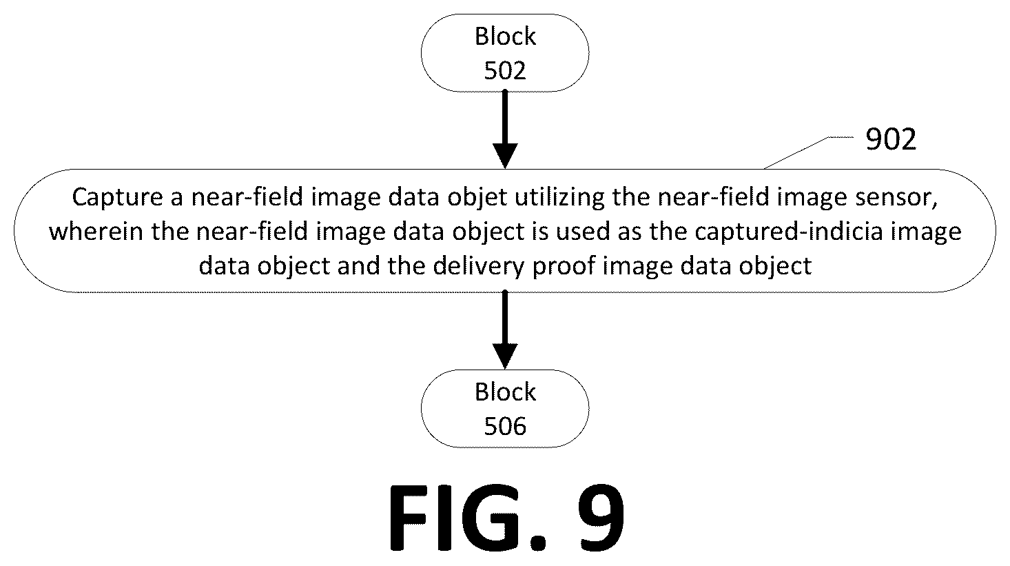 Patent US12347186 Figure 9 – Apparatuses, methods, and computer program products for automatic proof of delivery using visual indicia