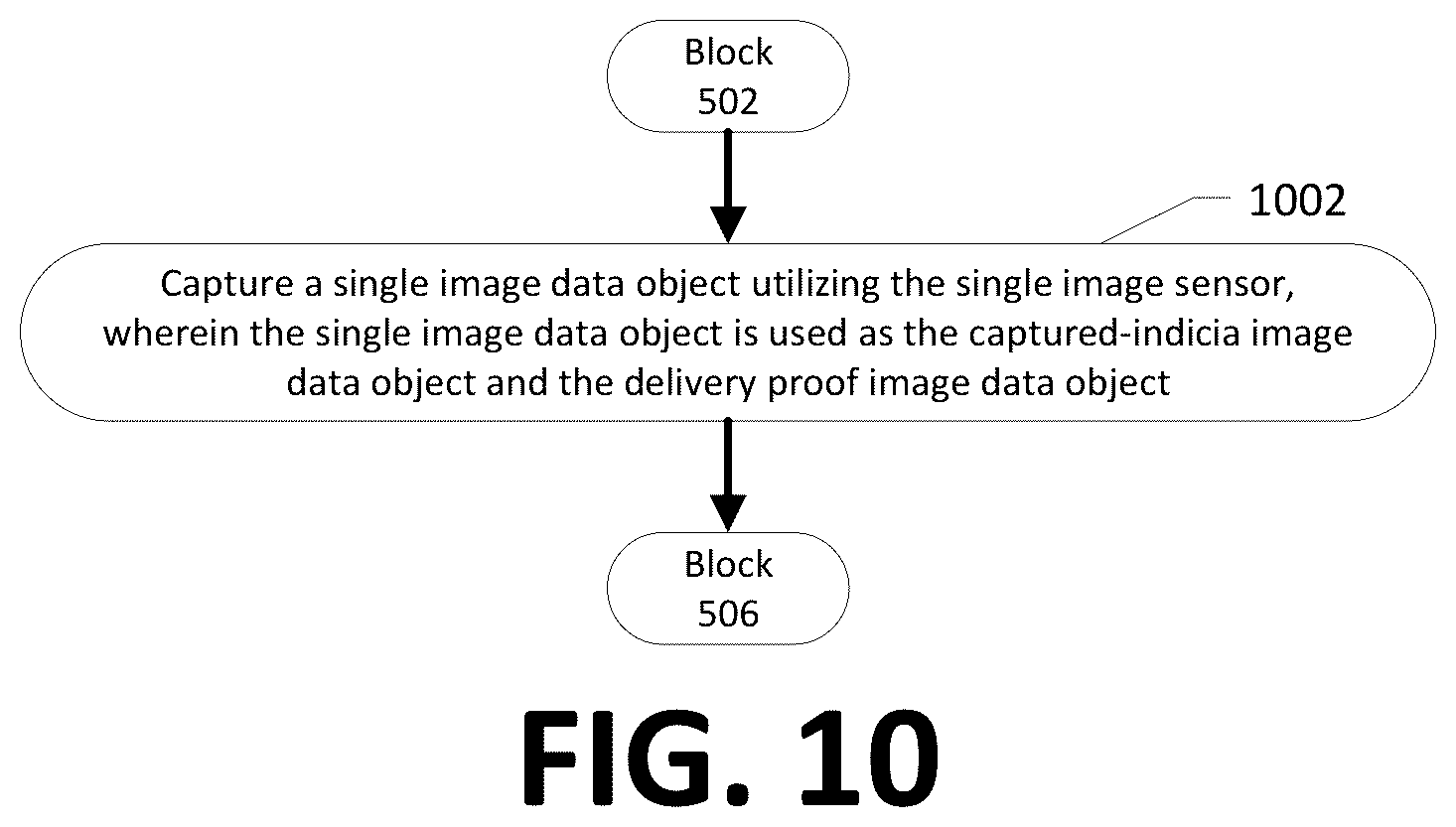 Patent US12347186 Figure 10 – Apparatuses, methods, and computer program products for automatic proof of delivery using visual indicia