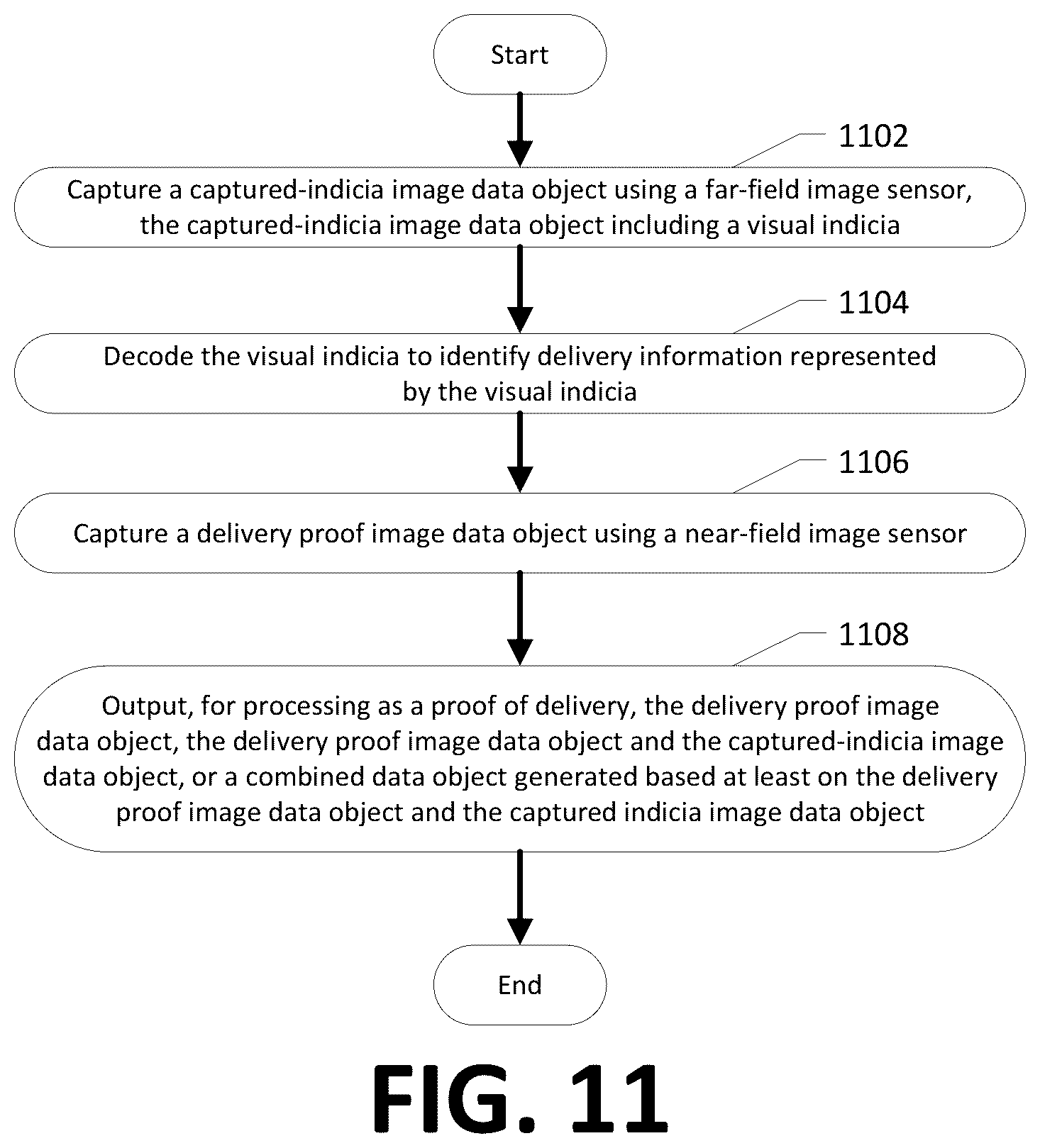 Patent US12347186 Figure 11 – Apparatuses, methods, and computer program products for automatic proof of delivery using visual indicia