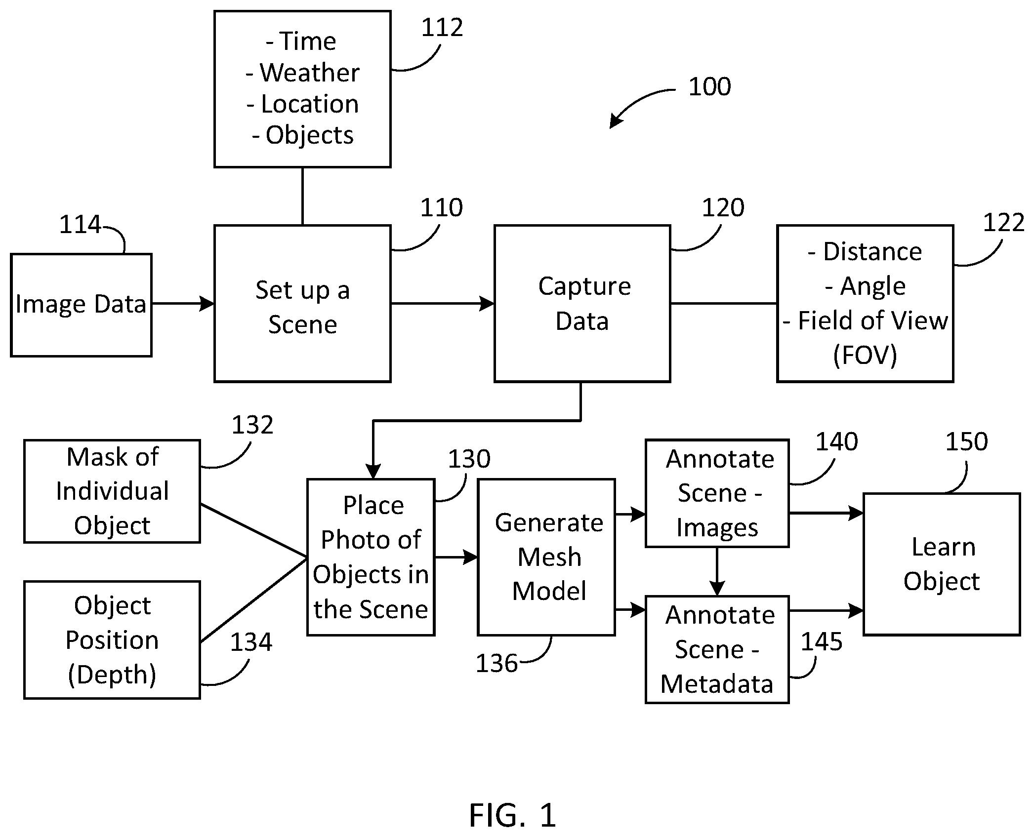 Patent US12347188 Figure 1 – Flight mission learning using synthetic three-dimensional (3D) modeling and simulation