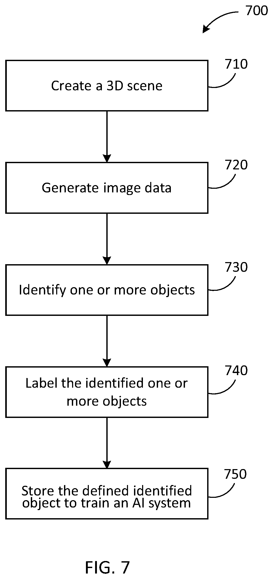 Patent US12347188 Figure 6 – Flight mission learning using synthetic three-dimensional (3D) modeling and simulation