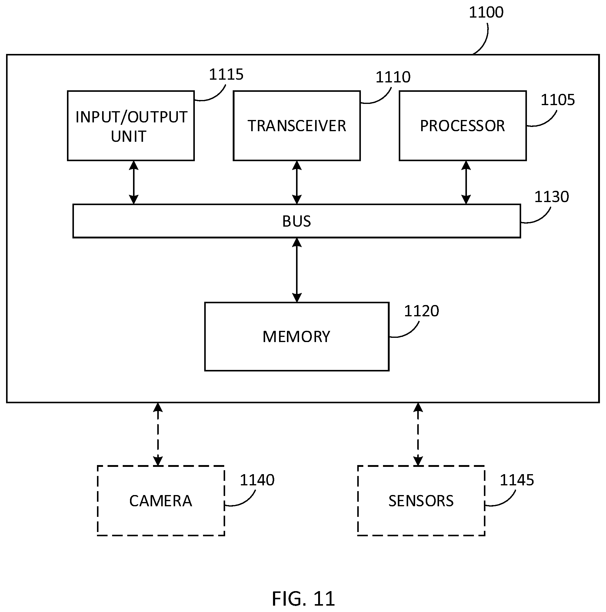 Patent US12347188 Figure 10 – Flight mission learning using synthetic three-dimensional (3D) modeling and simulation