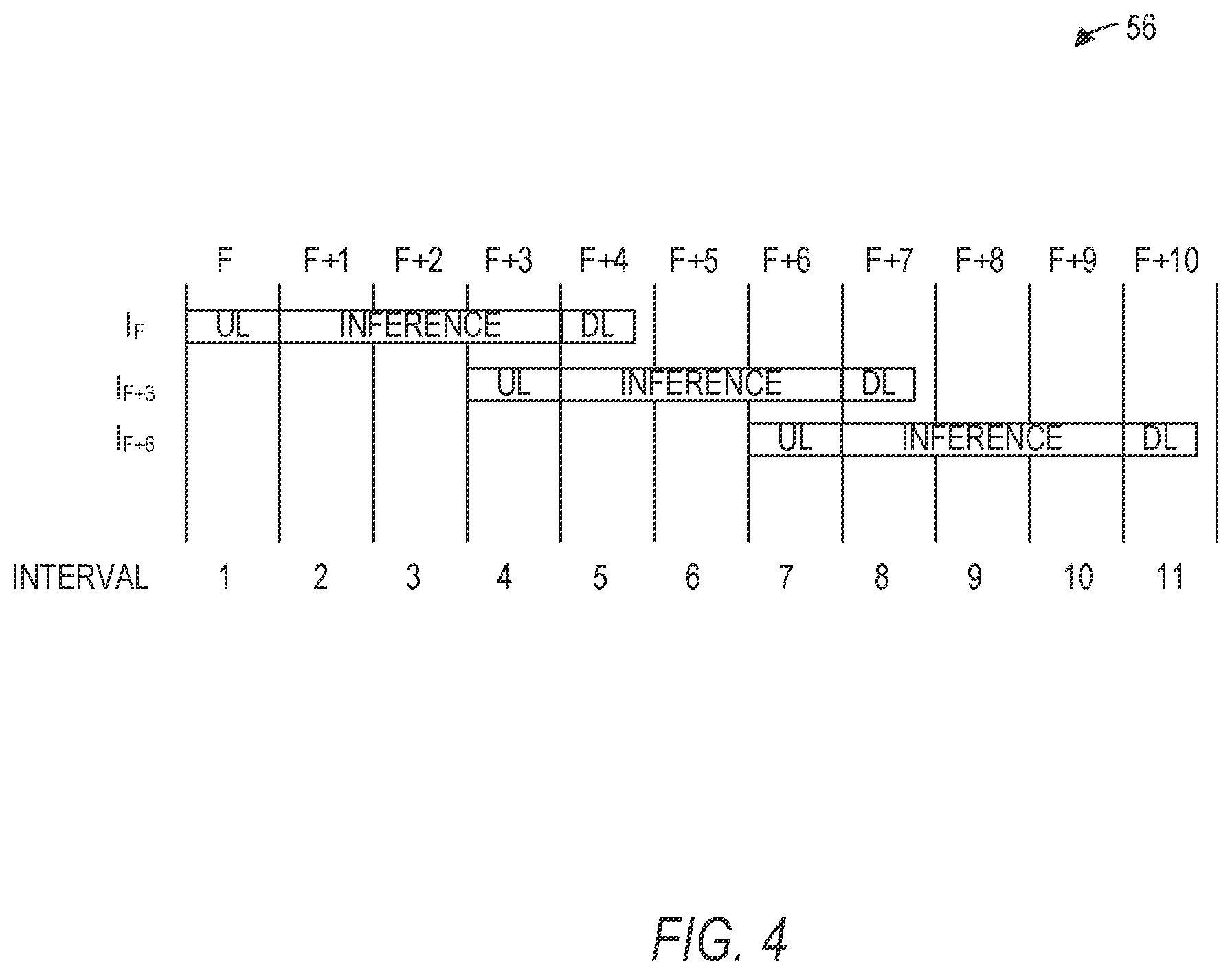 Patent US12347190 Figure 5 – Efficient offloading of video frame processing tasks in edge-assisted augmented reality