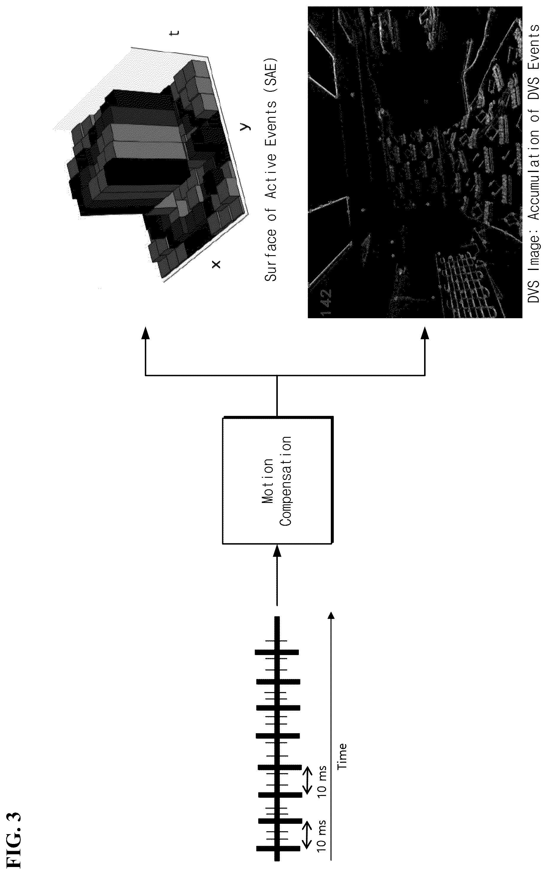 Patent US12347192 Figure 3 – Methods and systems for improving DVS features for computer vision applications
