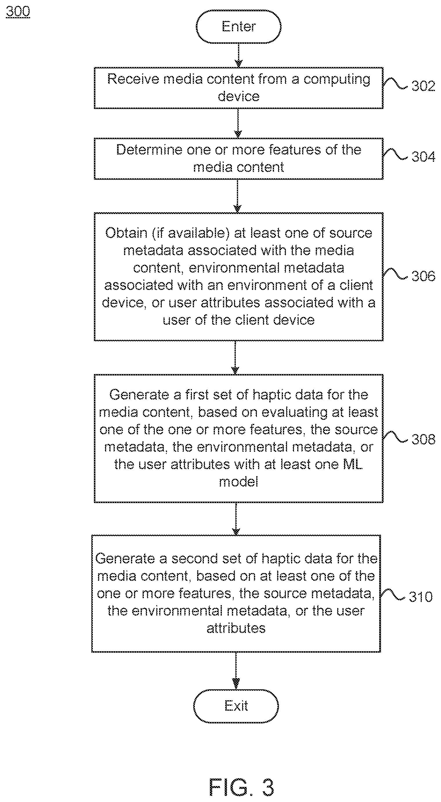 Patent US12347194 Figure 3 – Automated generation of haptic effects based on haptics data