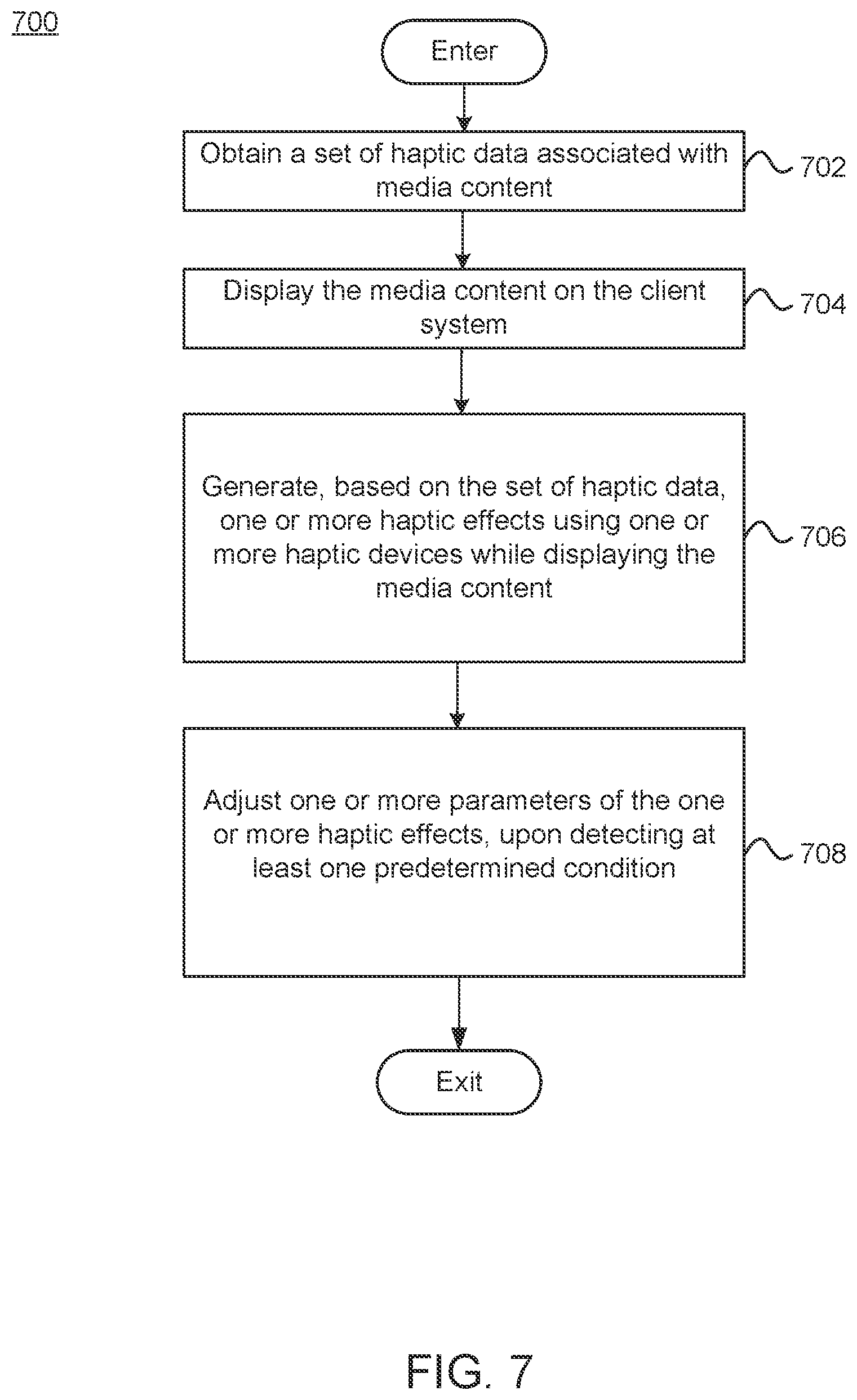 Patent US12347194 Figure 7 – Automated generation of haptic effects based on haptics data