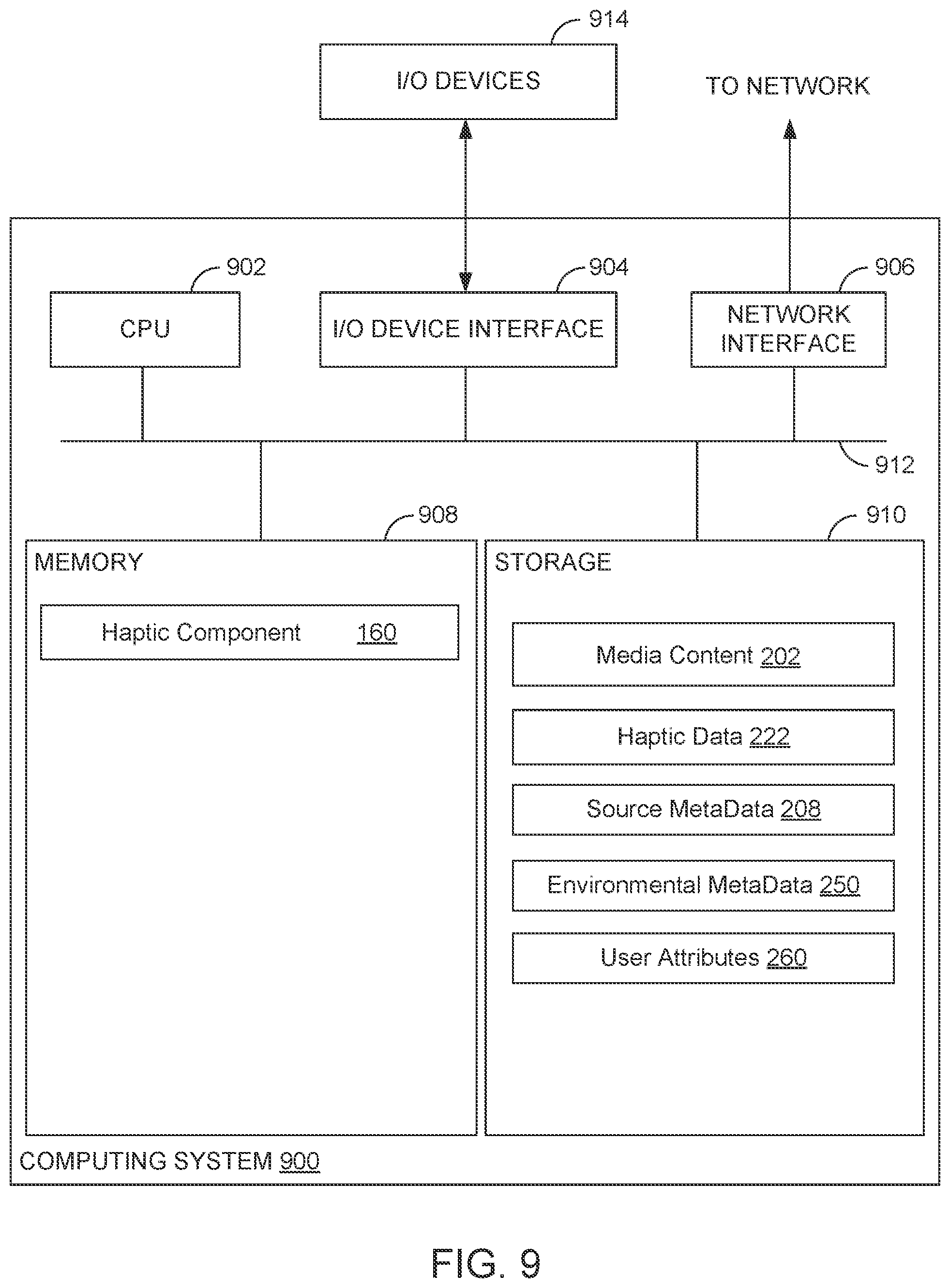 Patent US12347194 Figure 9 – Automated generation of haptic effects based on haptics data