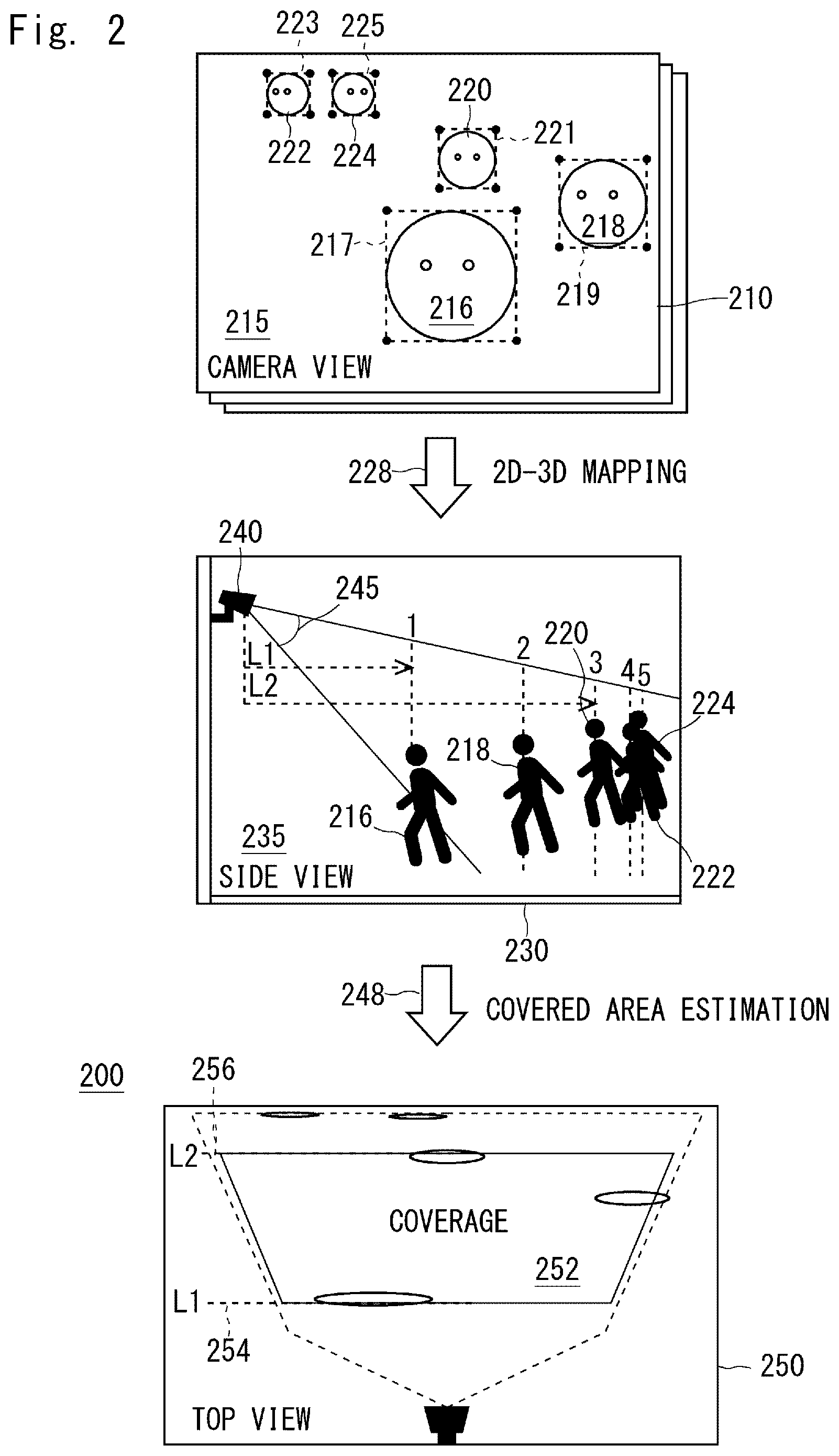 Patent US12347200 Figure 2 – Method, system and computer readable media for object detection coverage estimation