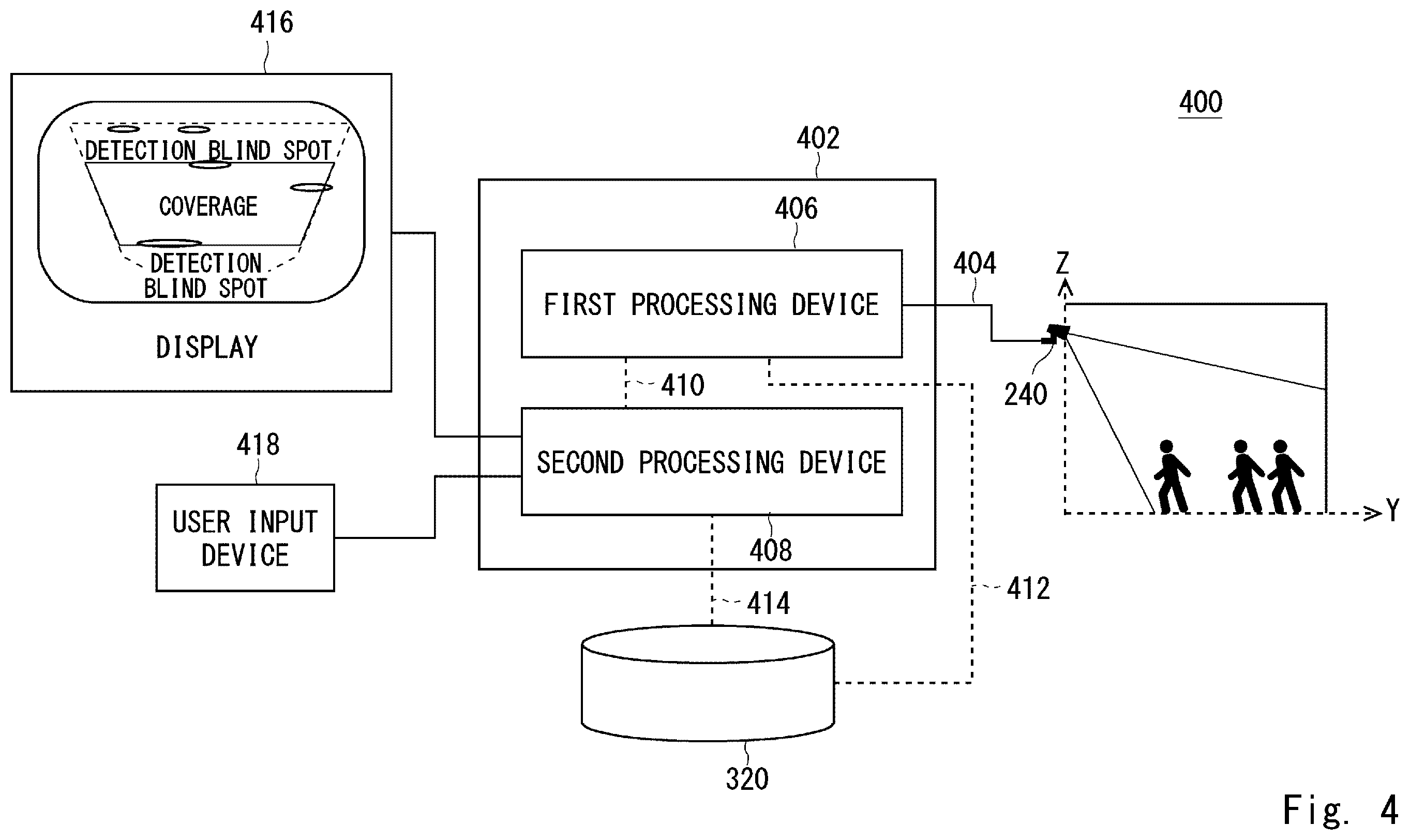 Patent US12347200 Figure 4 – Method, system and computer readable media for object detection coverage estimation