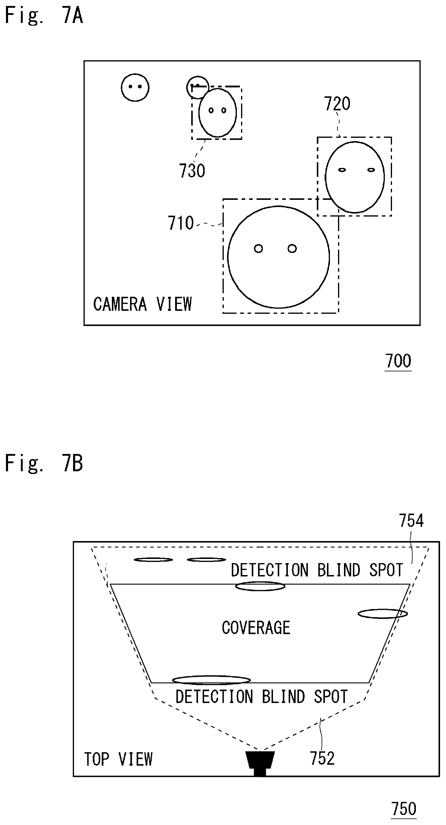 Patent US12347200 Figure 9 – Method, system and computer readable media for object detection coverage estimation