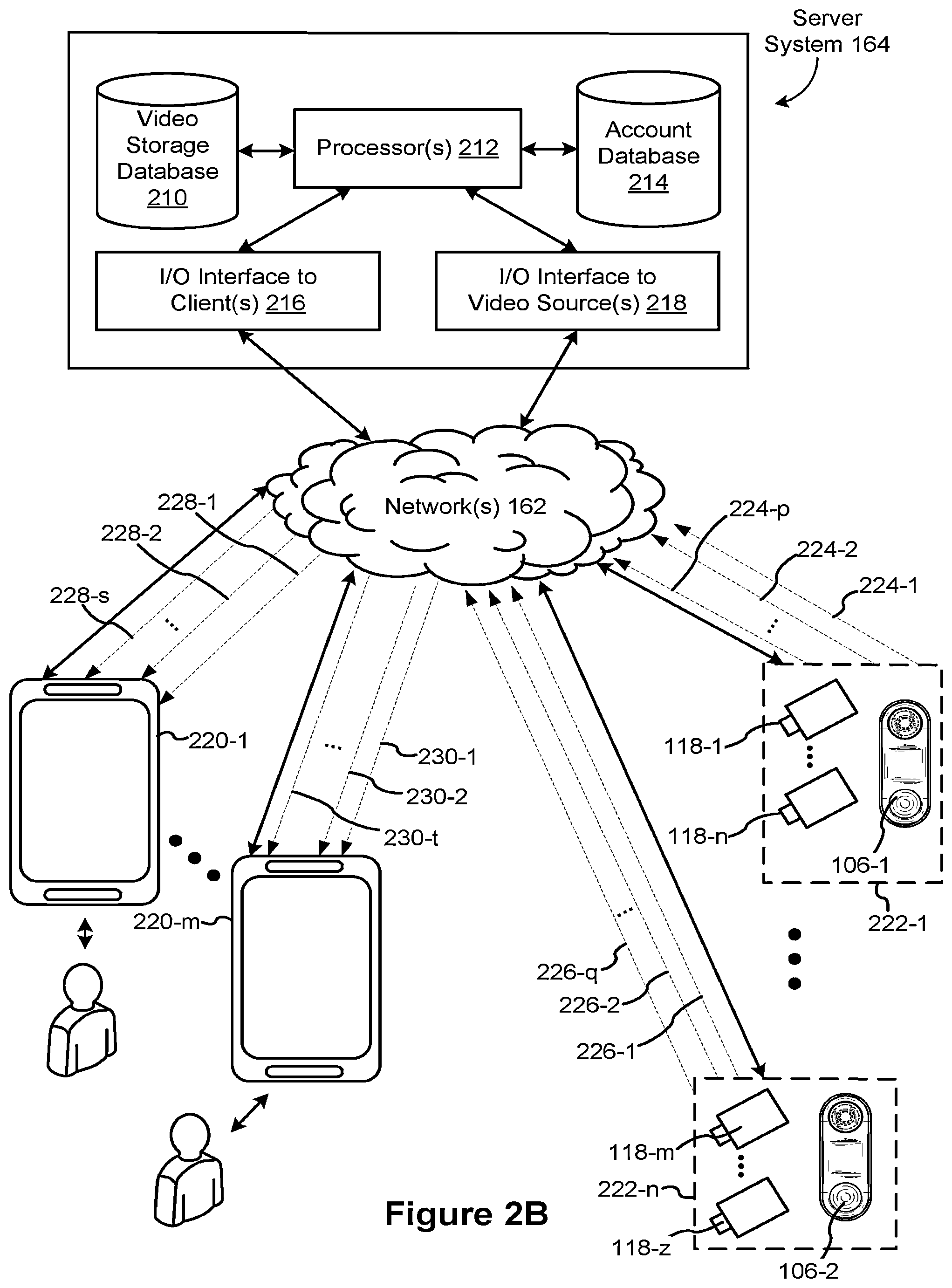 Patent US12347201 Figure 3 – Interacting with visitors of a connected home environment