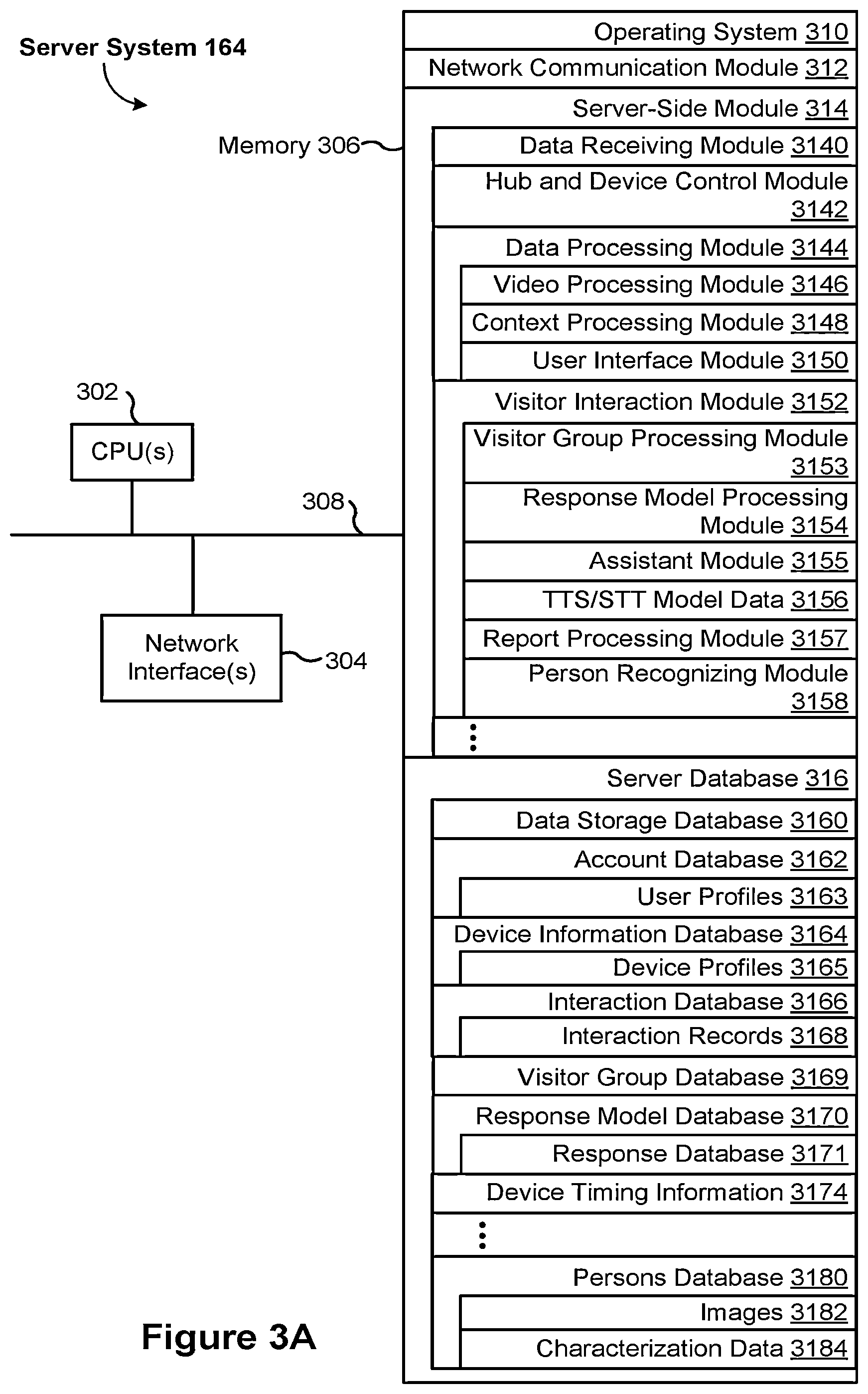 Patent US12347201 Figure 4 – Interacting with visitors of a connected home environment