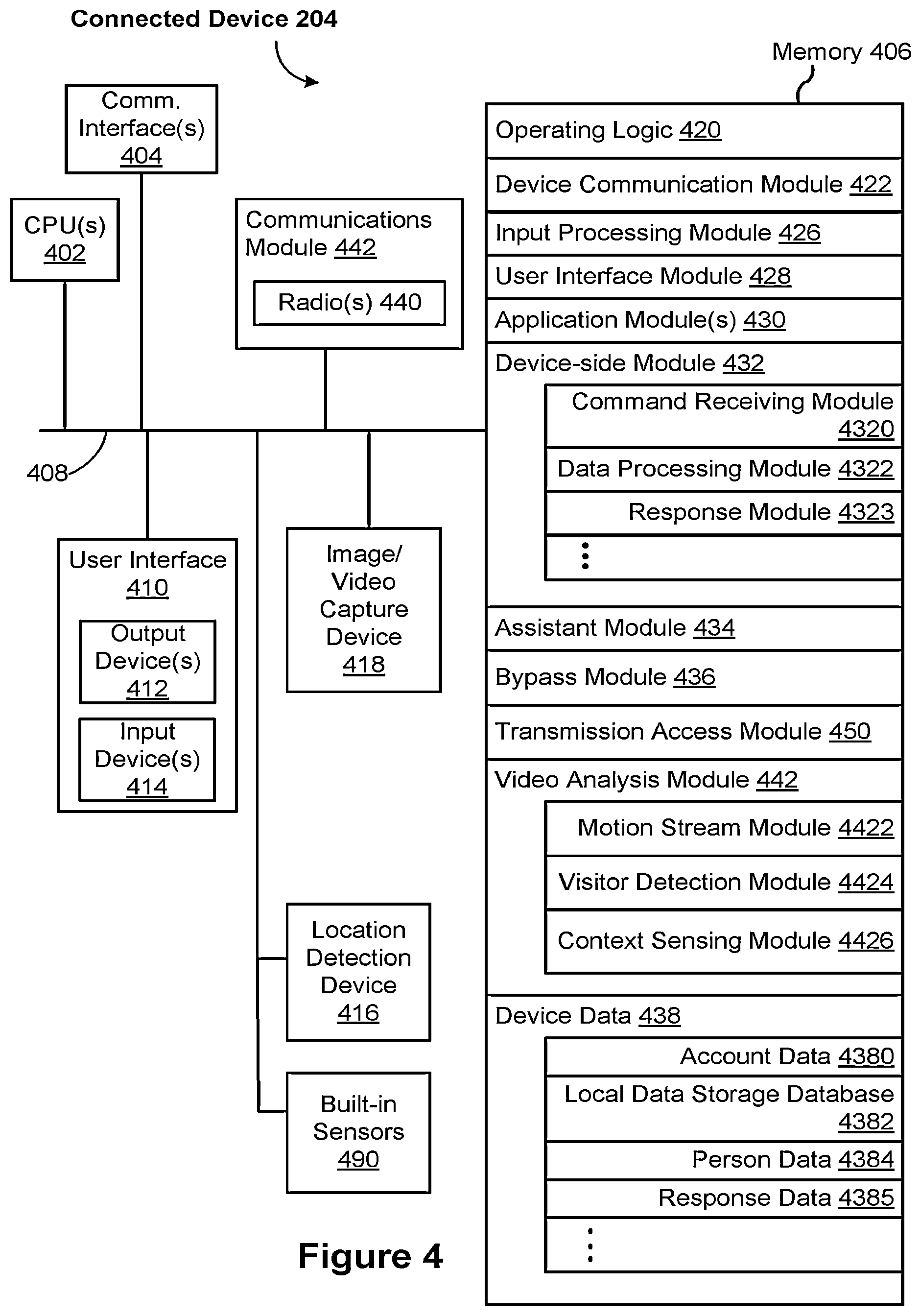 Patent US12347201 Figure 6 – Interacting with visitors of a connected home environment