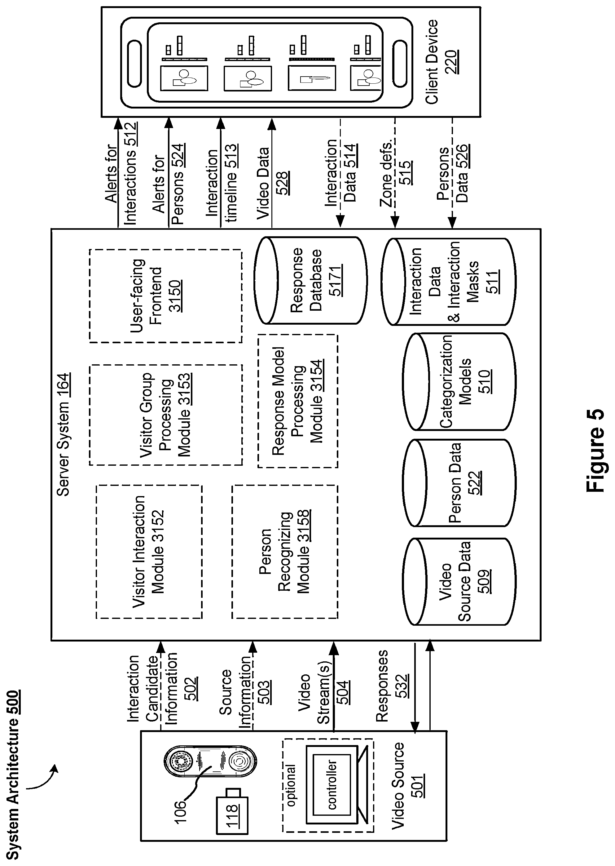 Patent US12347201 Figure 7 – Interacting with visitors of a connected home environment