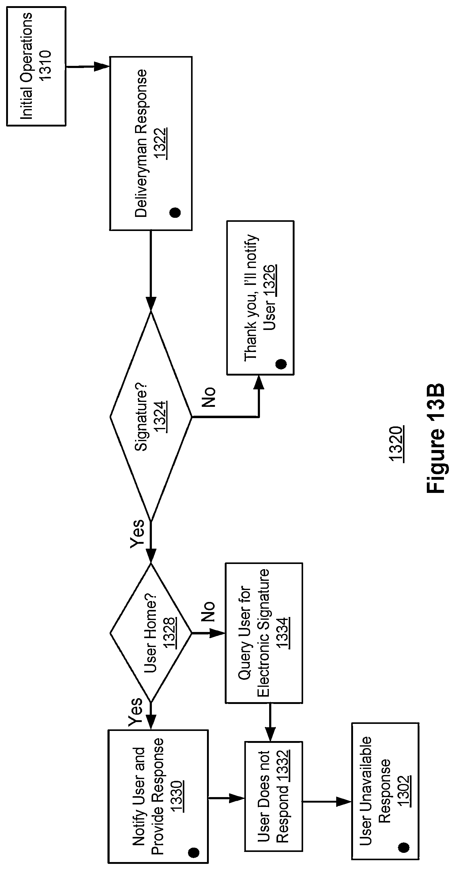 Patent US12347201 Figure 18 – Interacting with visitors of a connected home environment