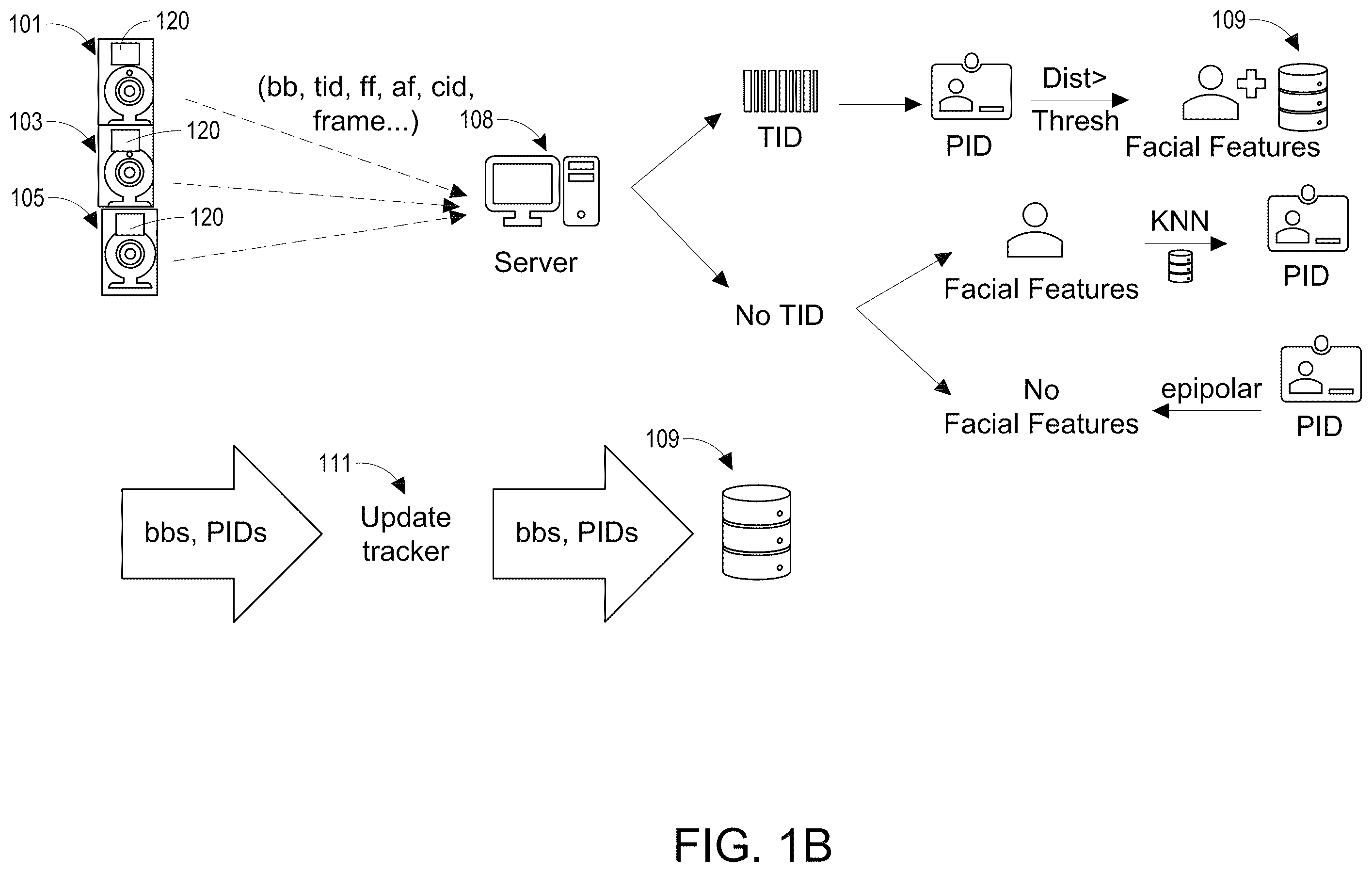 Patent US12347202 Figure 2 – System and method for monitoring clinical activities