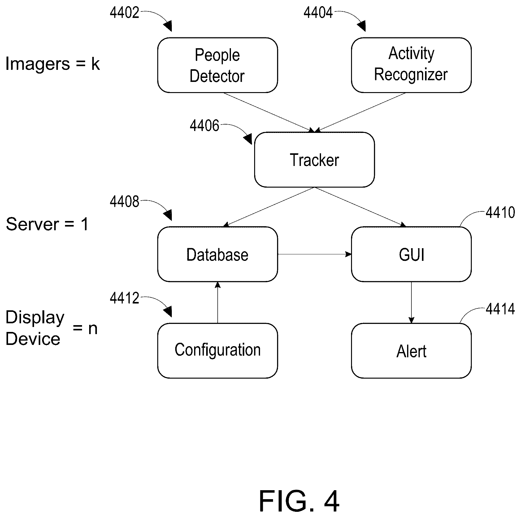 Patent US12347202 Figure 10 – System and method for monitoring clinical activities