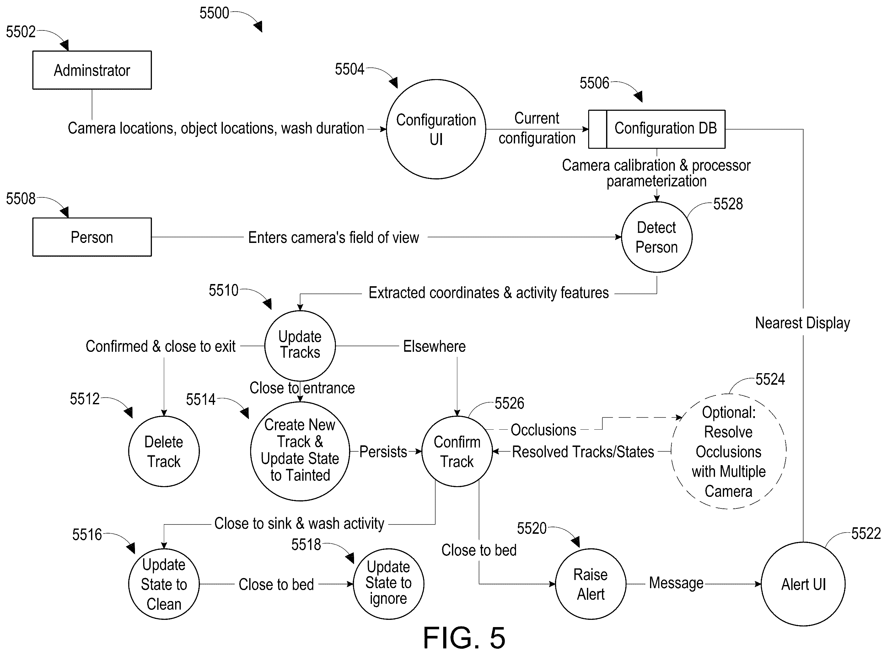 Patent US12347202 Figure 11 – System and method for monitoring clinical activities
