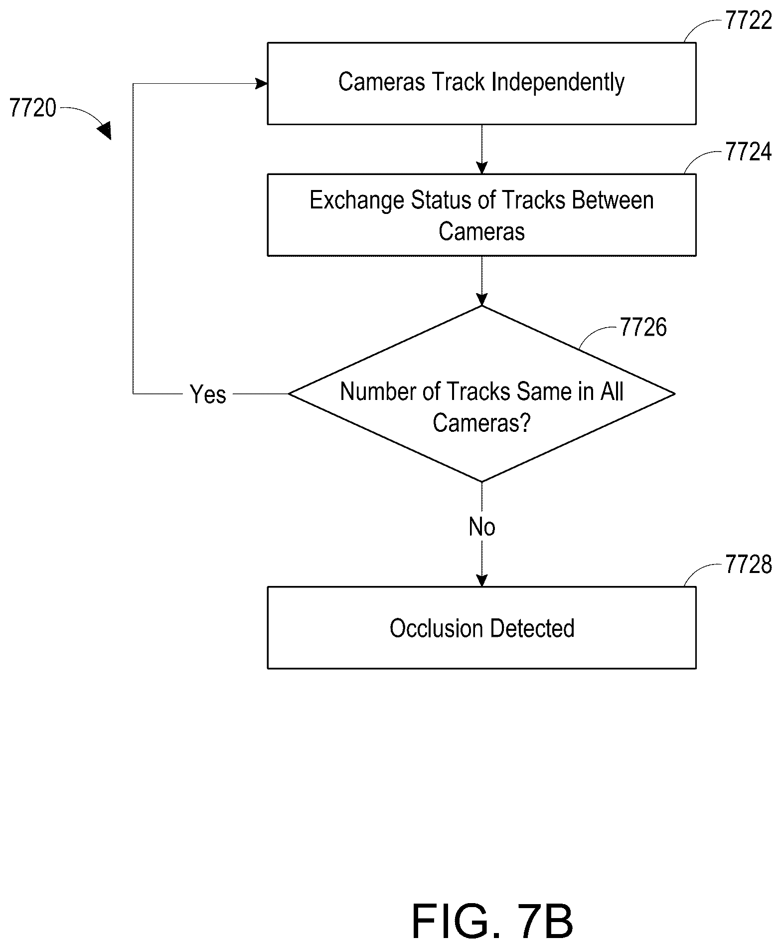 Patent US12347202 Figure 15 – System and method for monitoring clinical activities