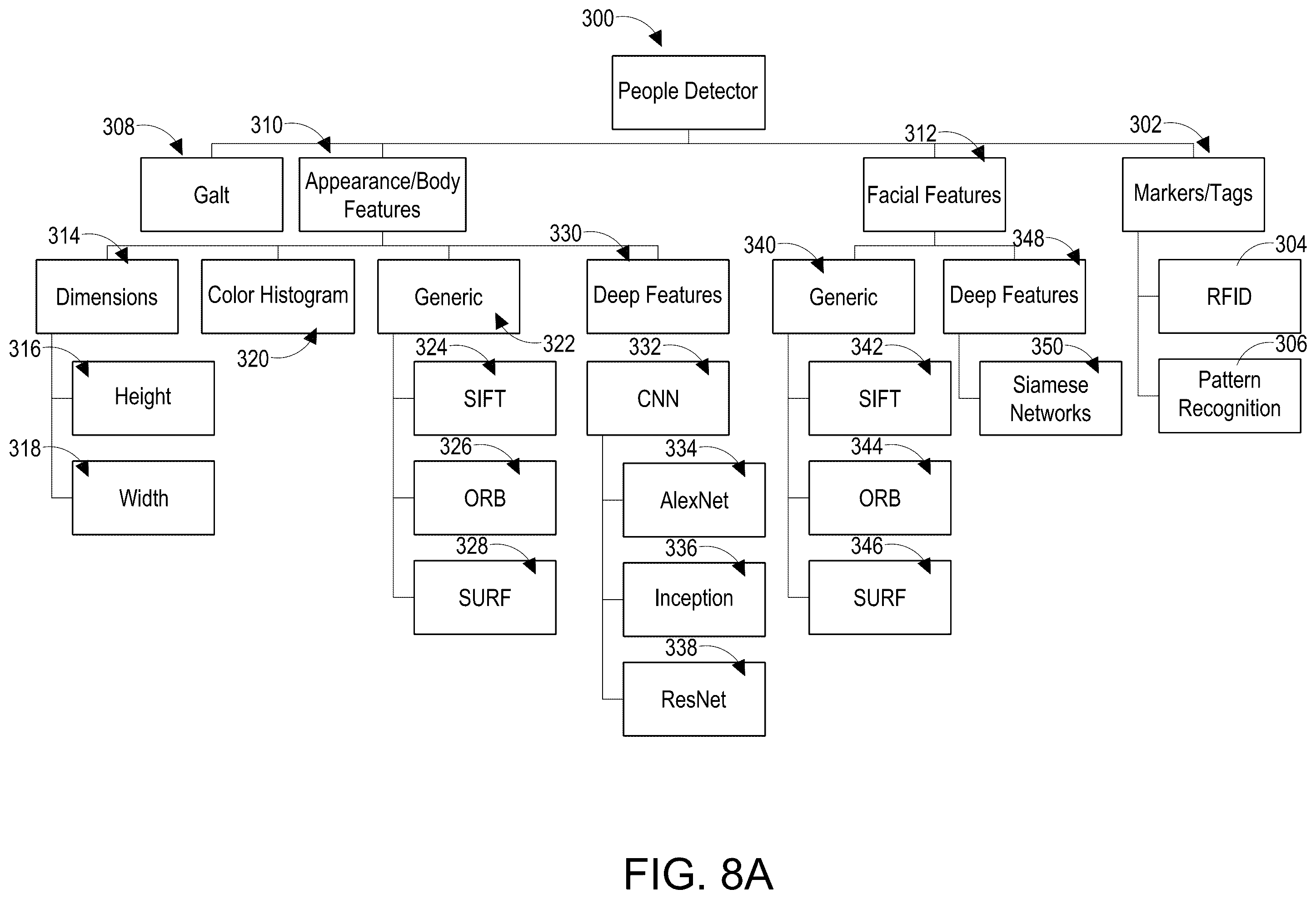 Patent US12347202 Figure 16 – System and method for monitoring clinical activities