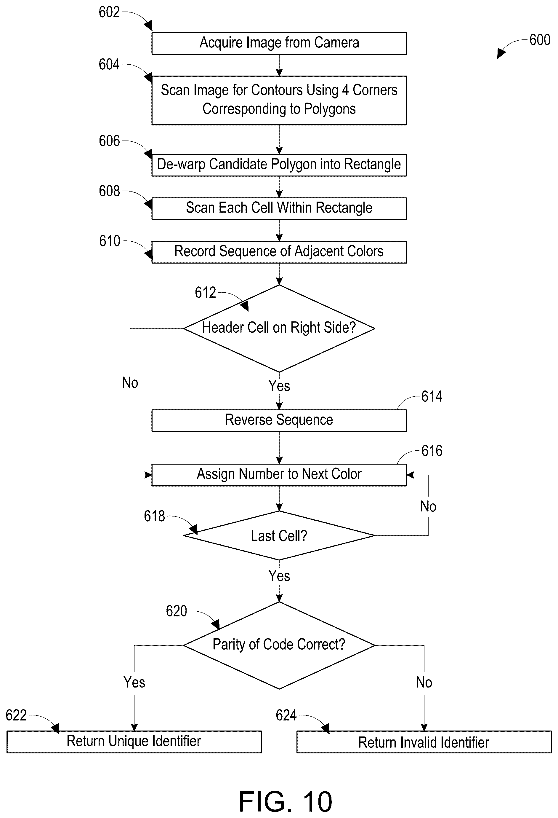 Patent US12347202 Figure 19 – System and method for monitoring clinical activities