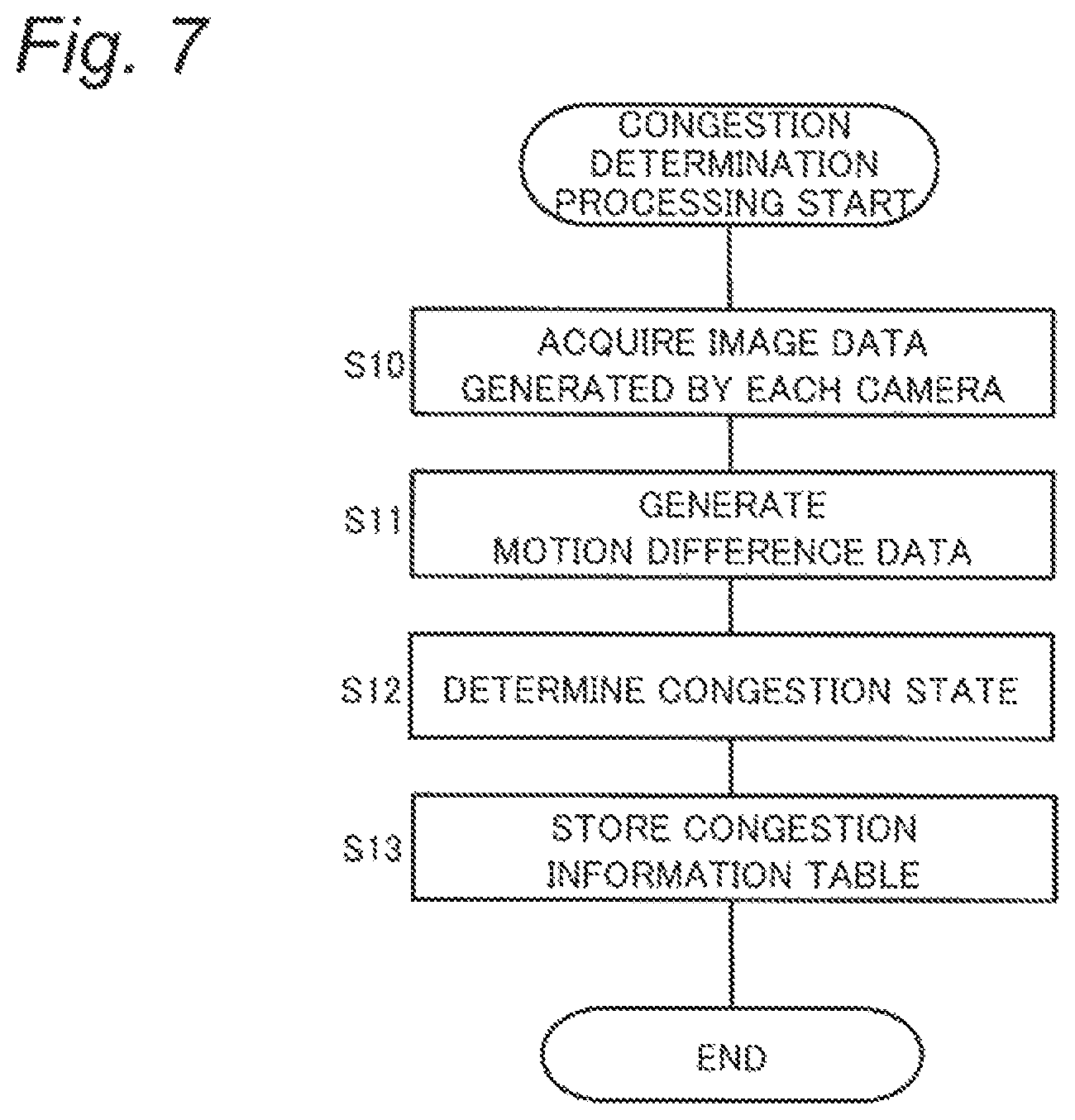 Patent US12347203 Figure 7 – Moving object detection system and information management apparatus