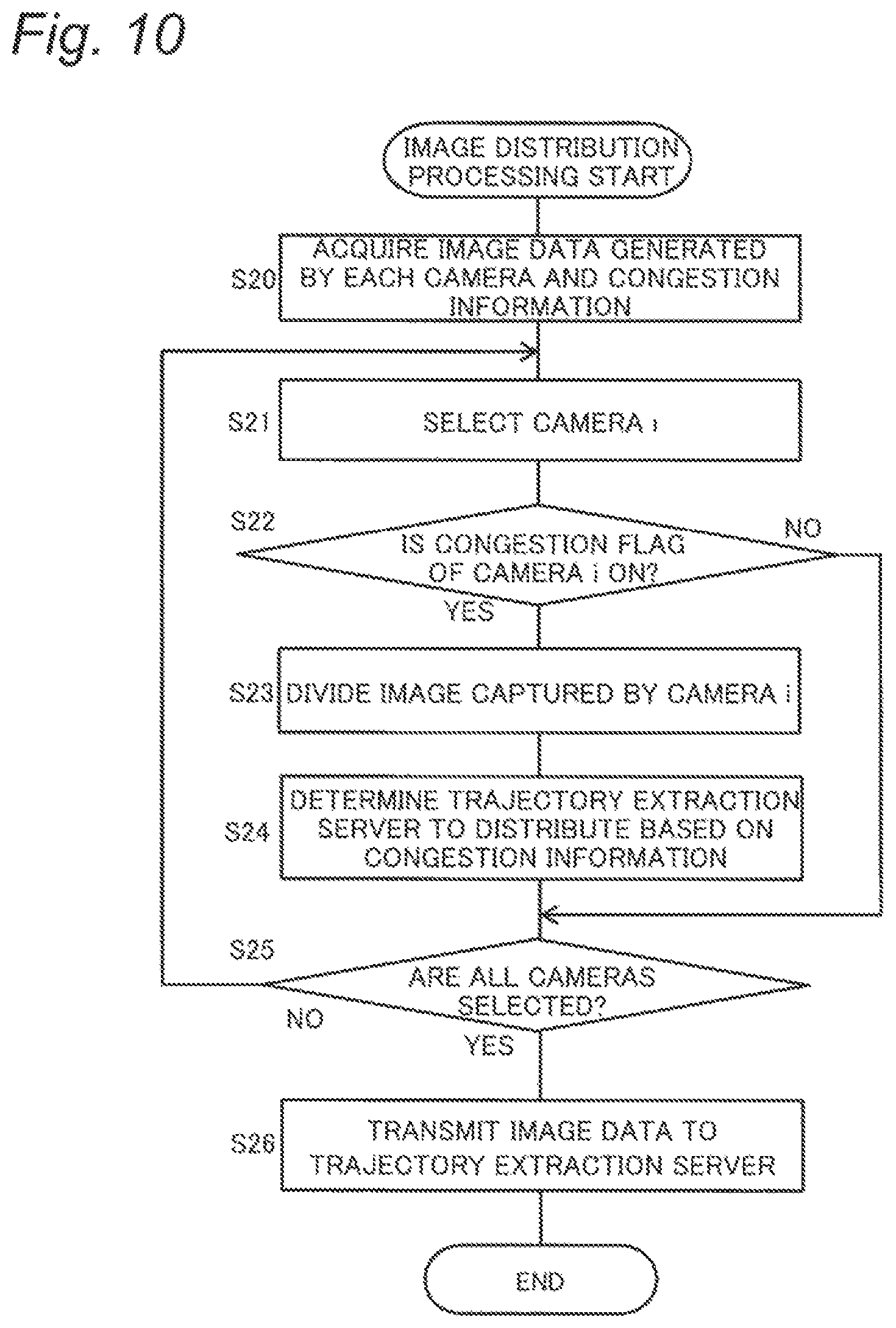 Patent US12347203 Figure 10 – Moving object detection system and information management apparatus