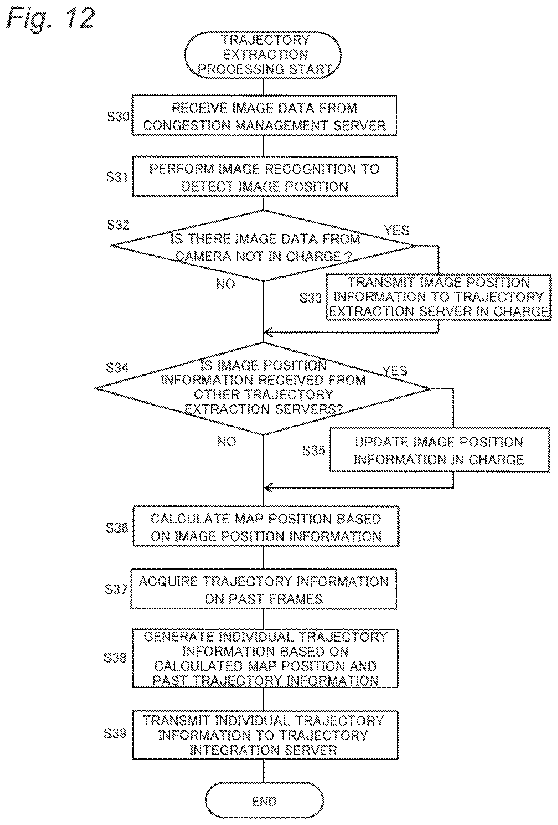 Patent US12347203 Figure 12 – Moving object detection system and information management apparatus