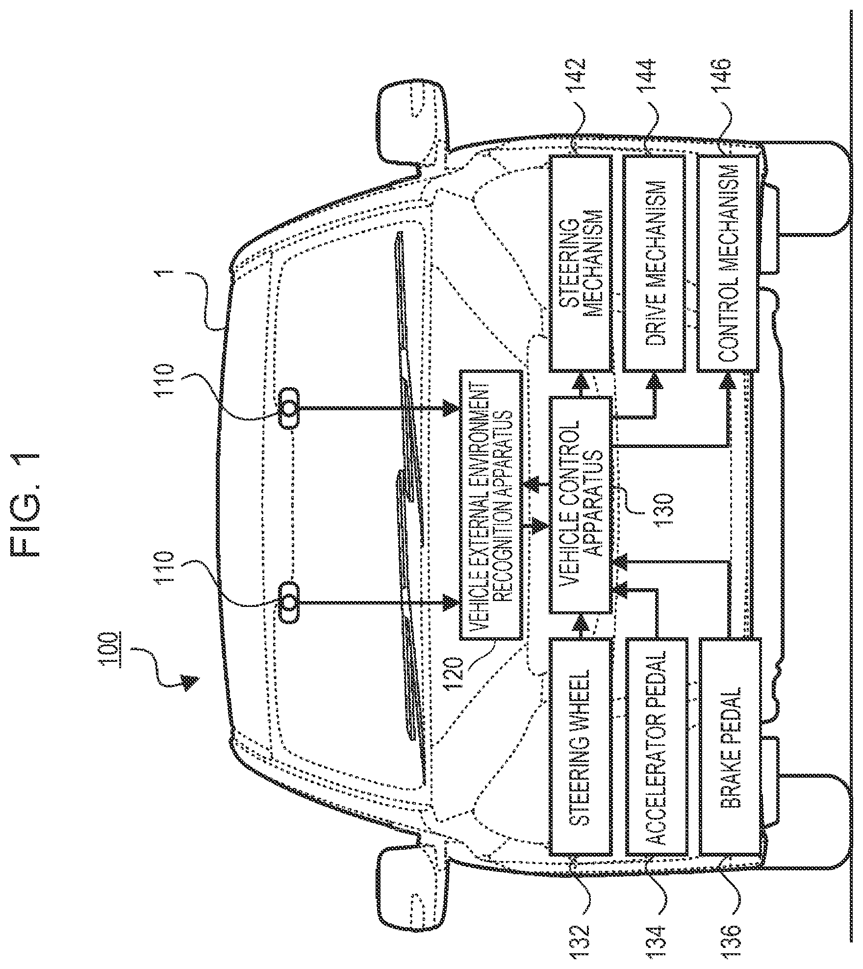Patent US12347207 Figure 1 – Vehicle external environment recognition apparatus