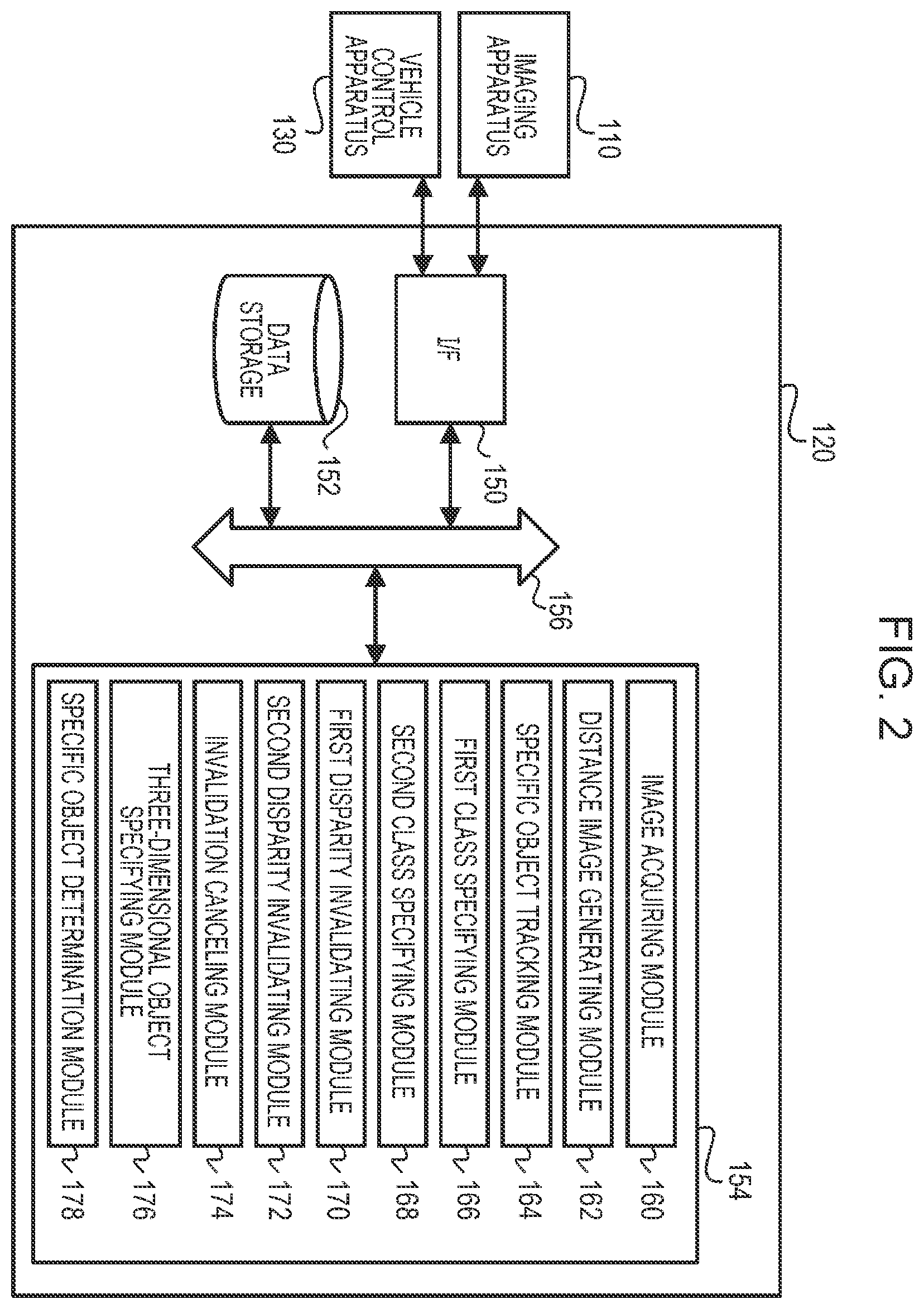 Patent US12347207 Figure 2 – Vehicle external environment recognition apparatus