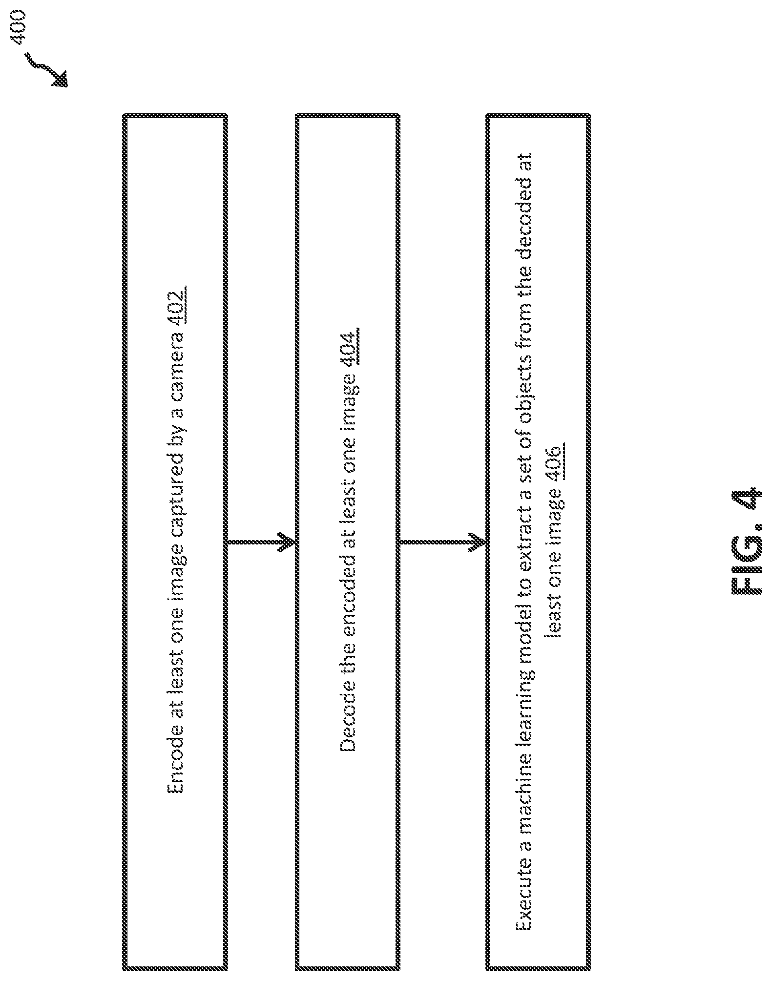 Patent US12347208 Figure 6 – Real-time object detection from decompressed images