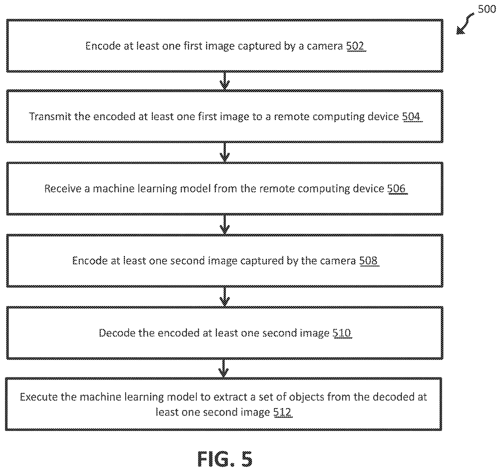 Patent US12347208 Figure 7 – Real-time object detection from decompressed images