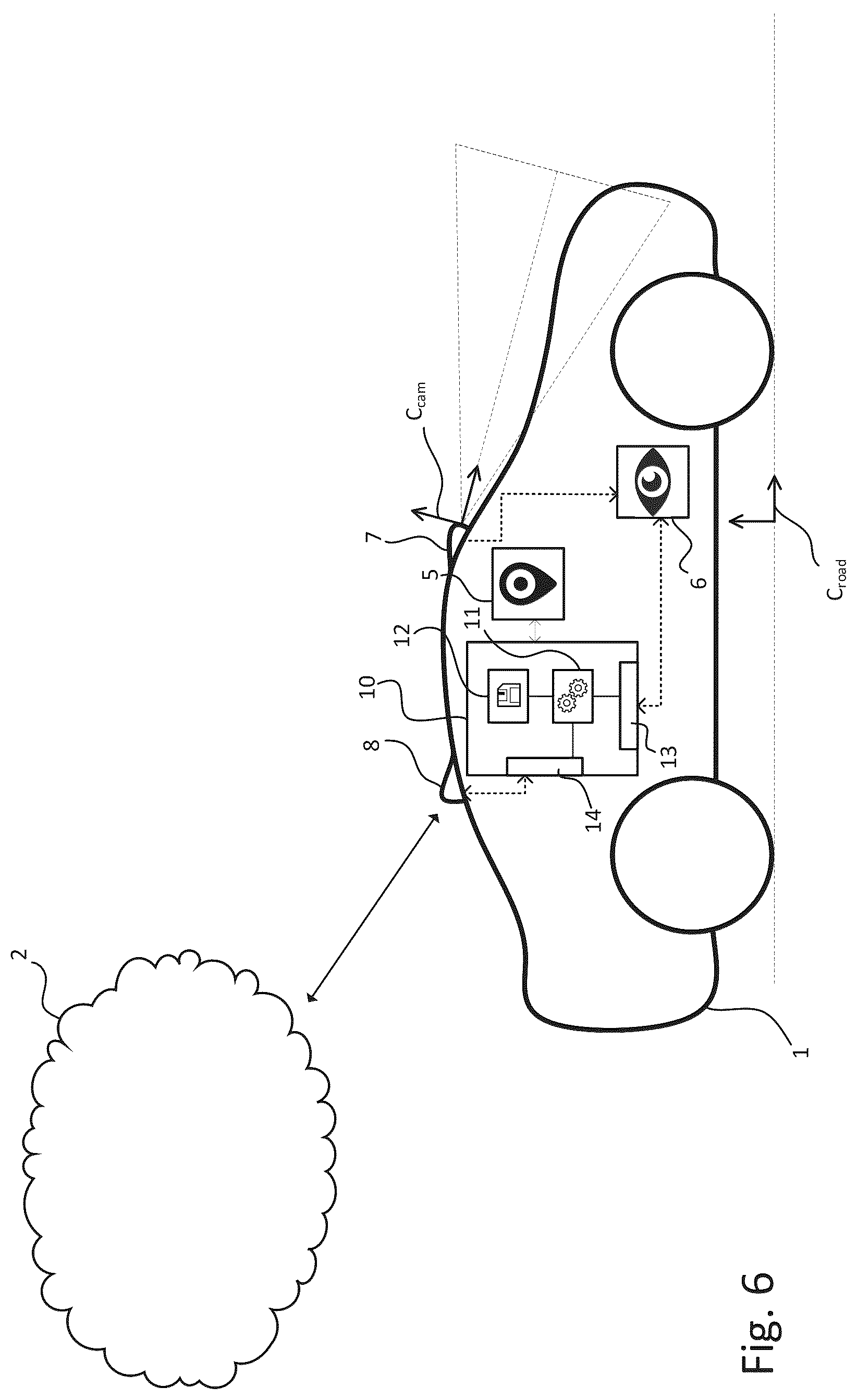 Patent US12347209 Figure 5 – Training of 3D lane detection models for automotive applications