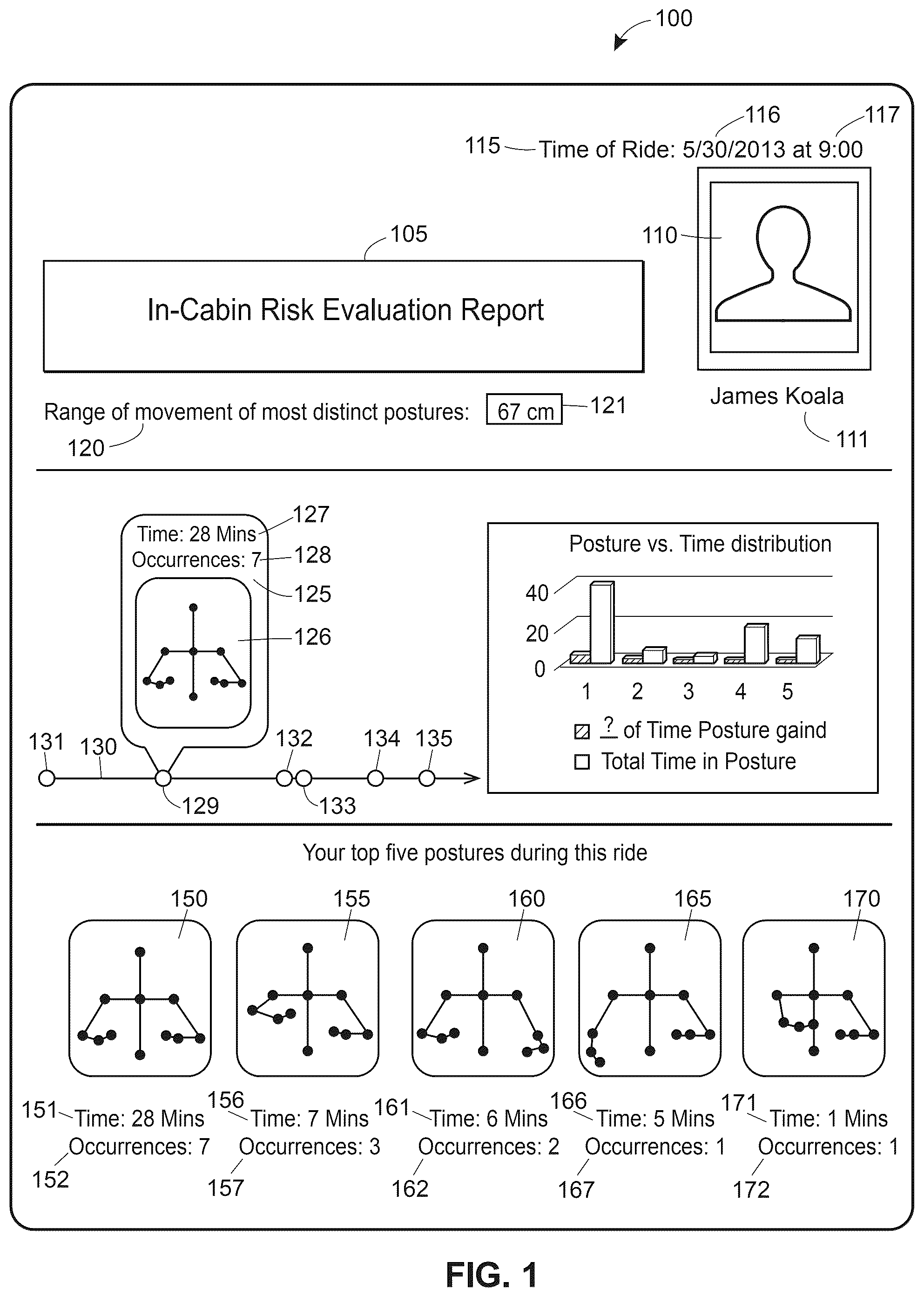 Patent US12347211 Figure 1 – Apparatuses, systems and methods for generation and transmission of vehicle operation mode data