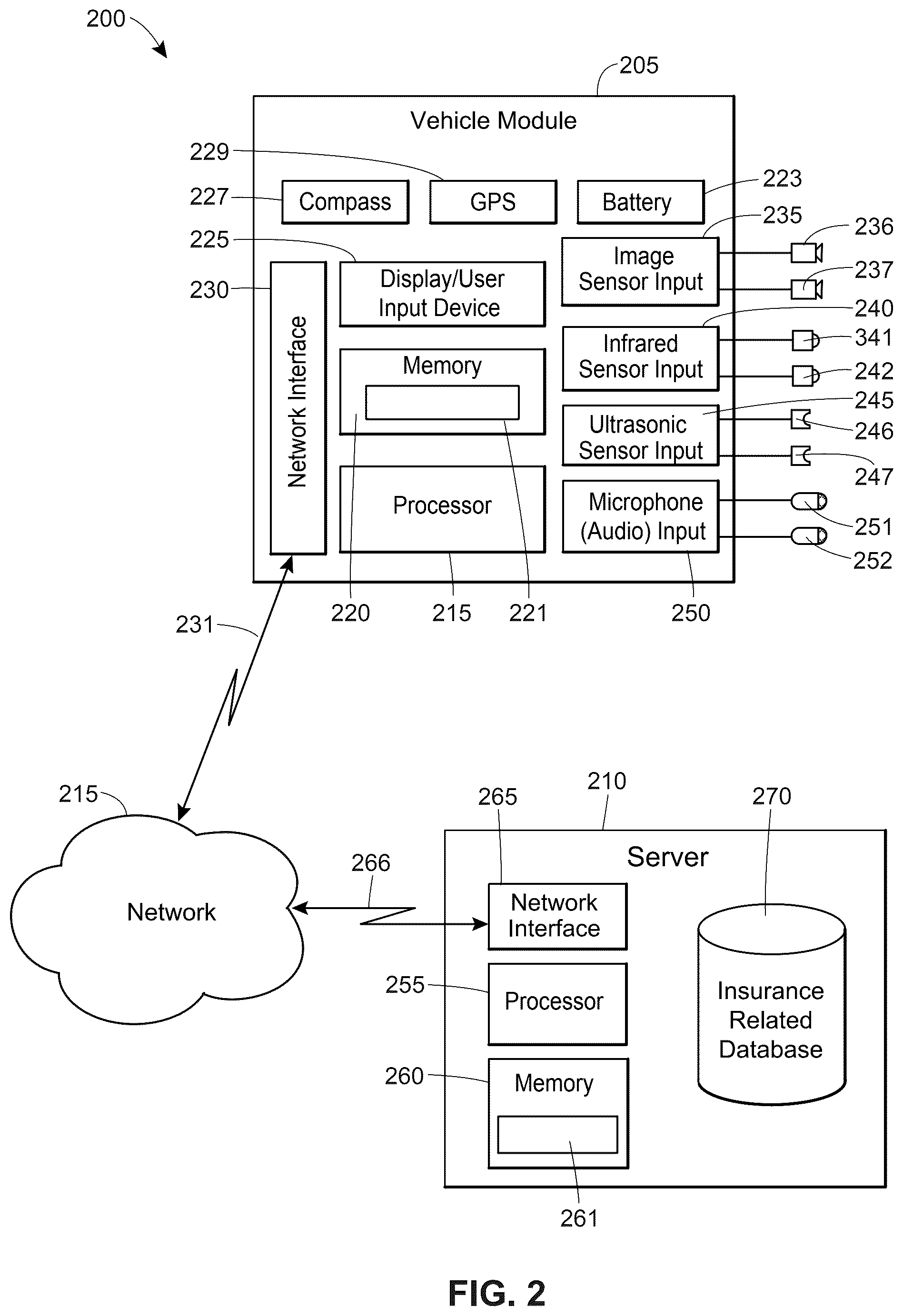 Patent US12347211 Figure 2 – Apparatuses, systems and methods for generation and transmission of vehicle operation mode data