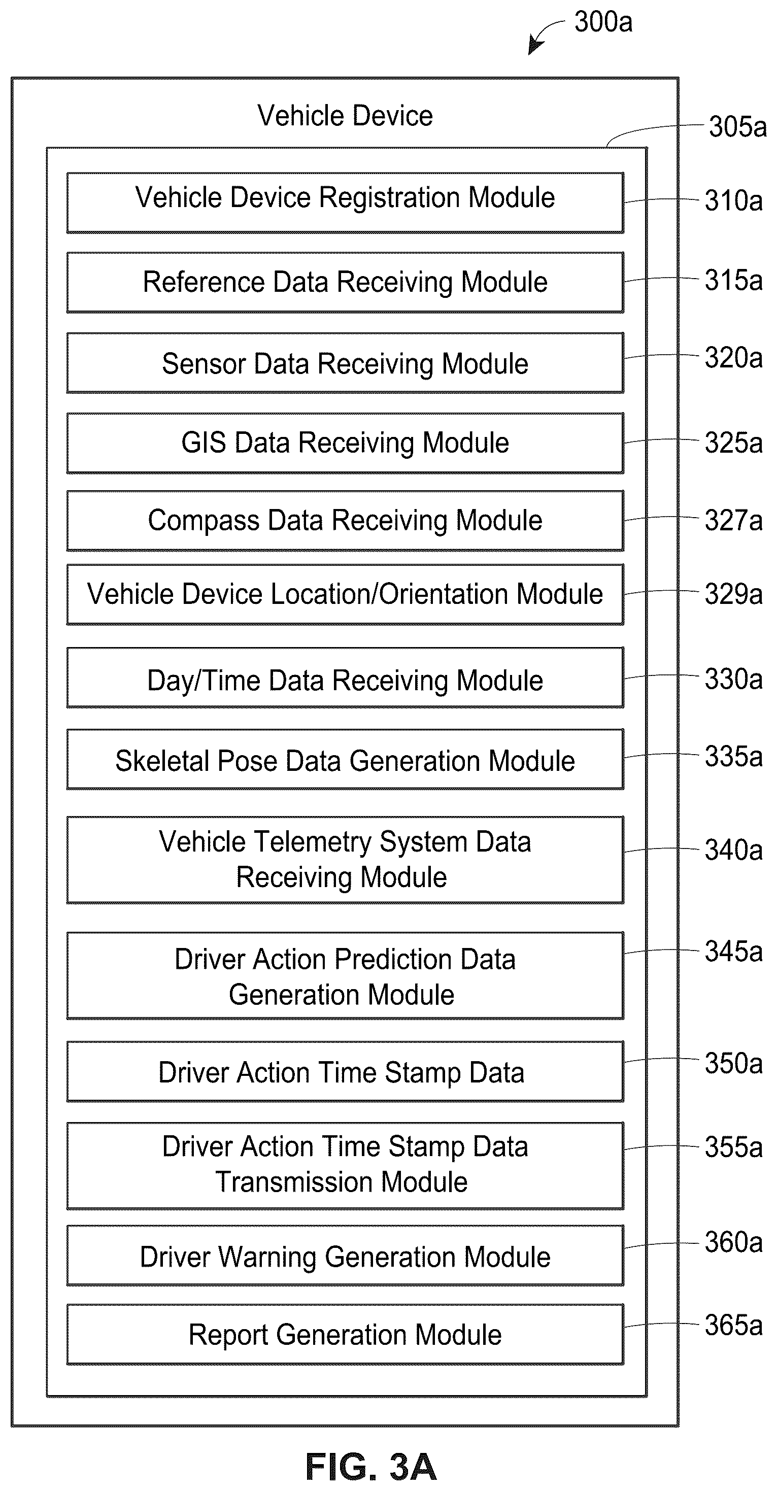 Patent US12347211 Figure 3 – Apparatuses, systems and methods for generation and transmission of vehicle operation mode data