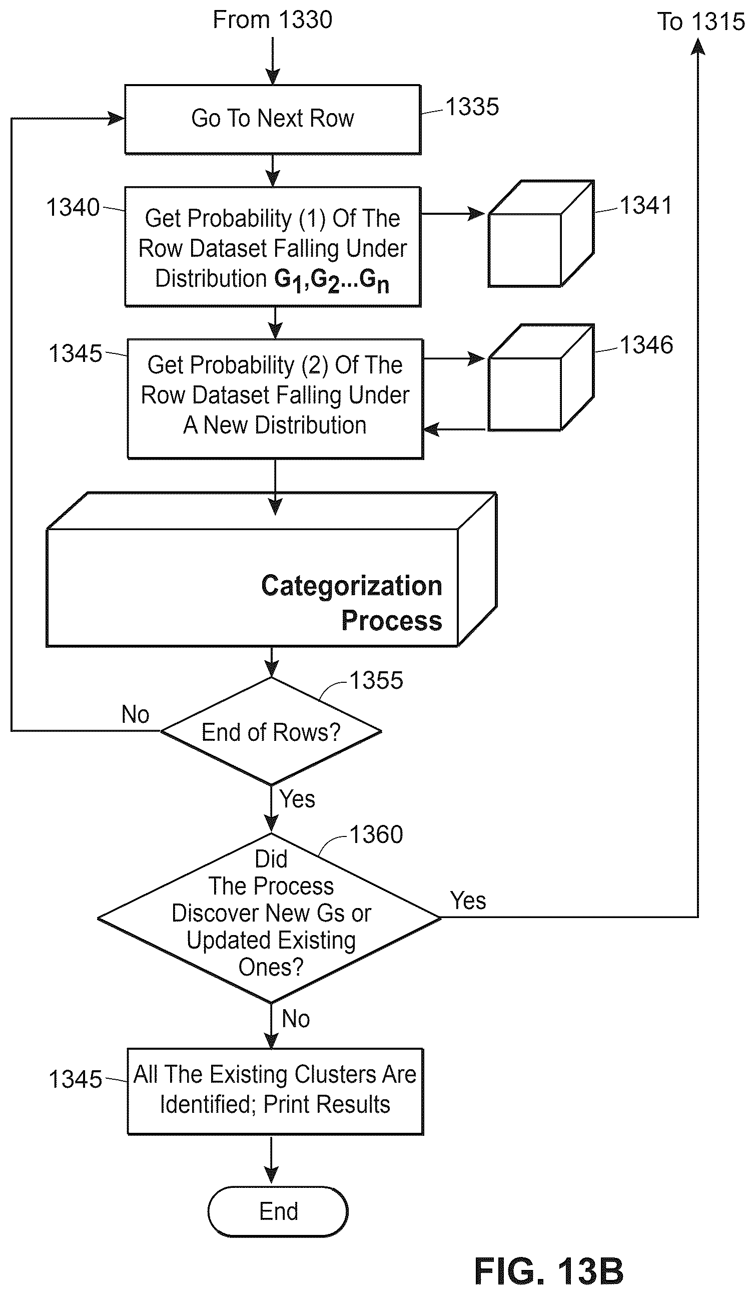 Patent US12347211 Figure 15 – Apparatuses, systems and methods for generation and transmission of vehicle operation mode data