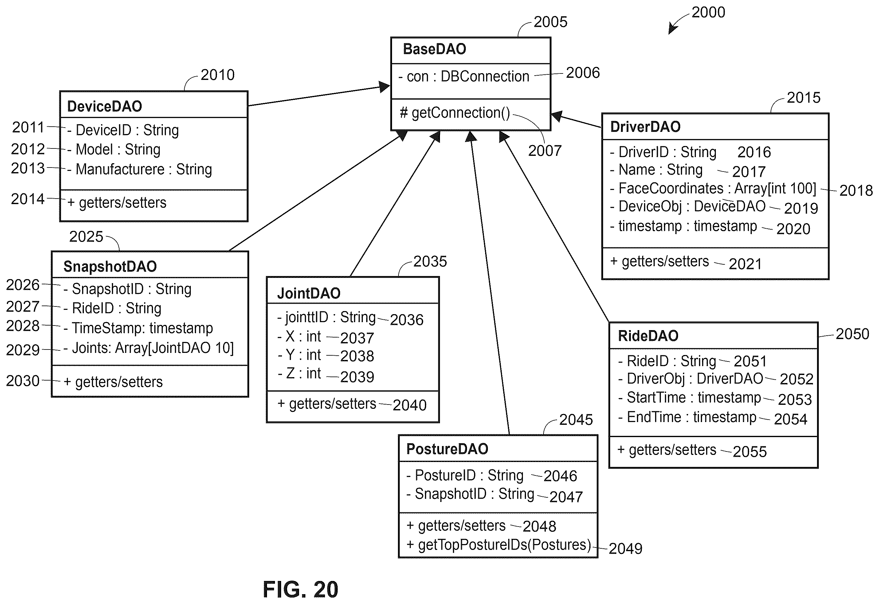 Patent US12347211 Figure 20 – Apparatuses, systems and methods for generation and transmission of vehicle operation mode data