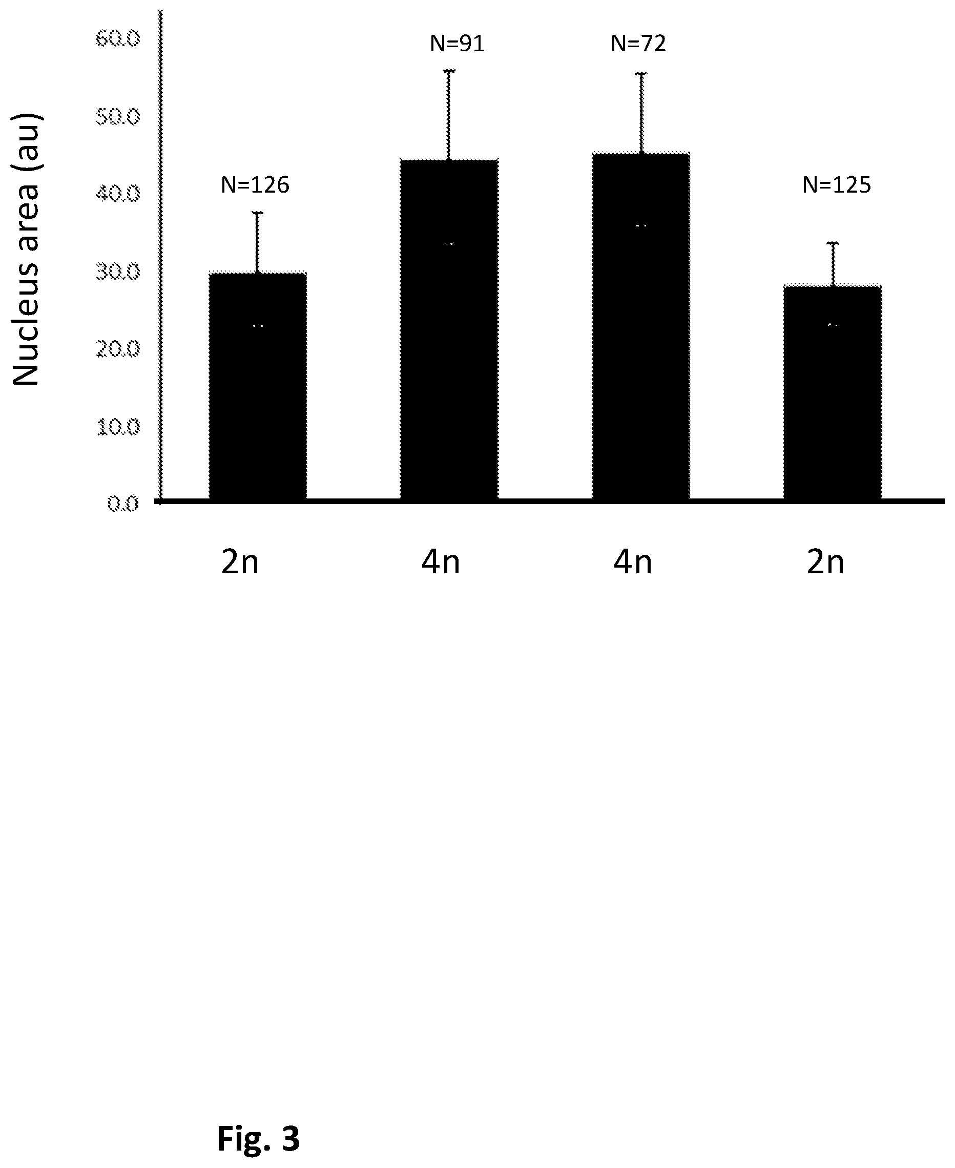 Patent US12347214 Figure 3 – Microspore culture predictive model generation and use