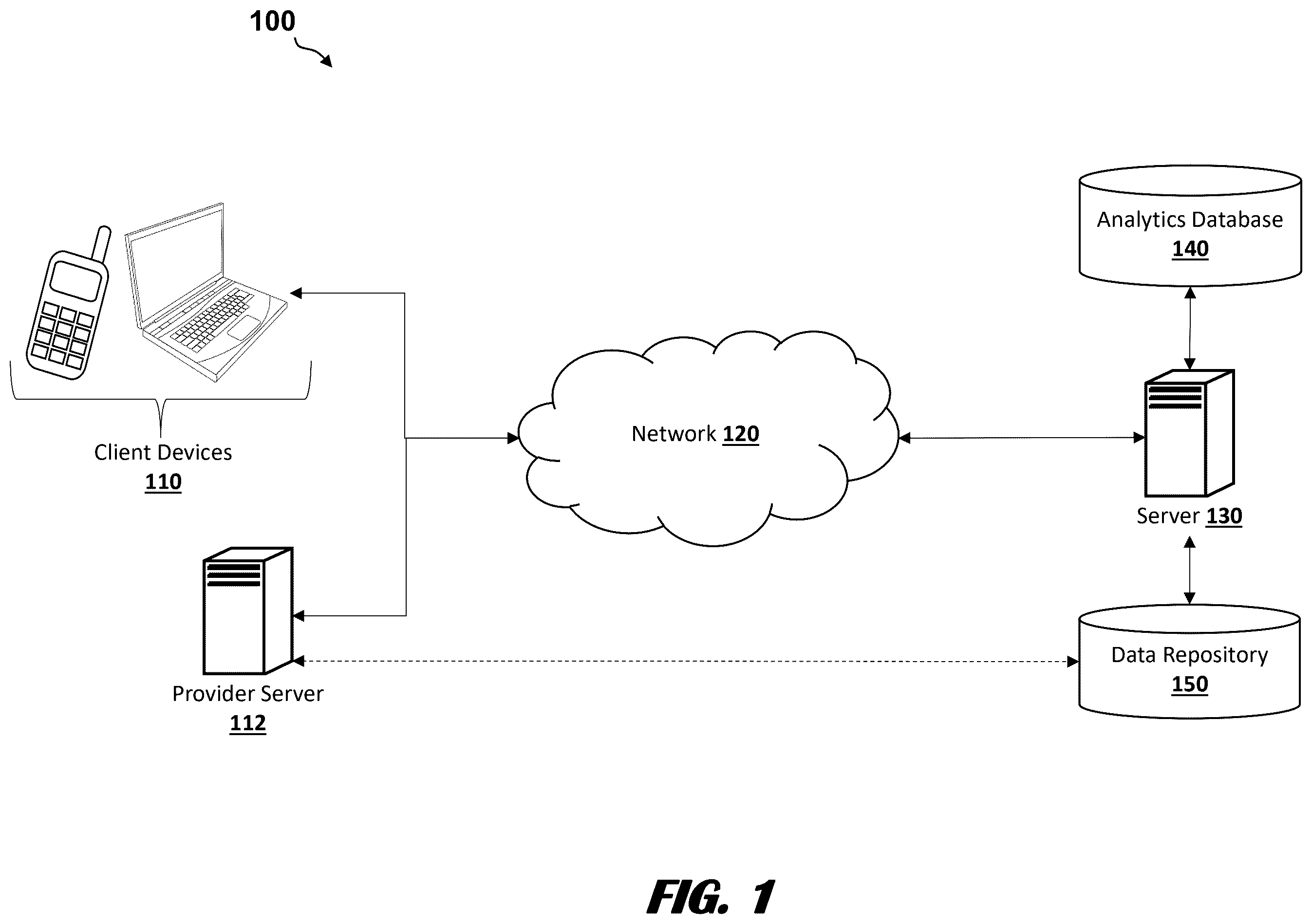 Patent US12347221 — Machine-learning models for image processing — Figure 1