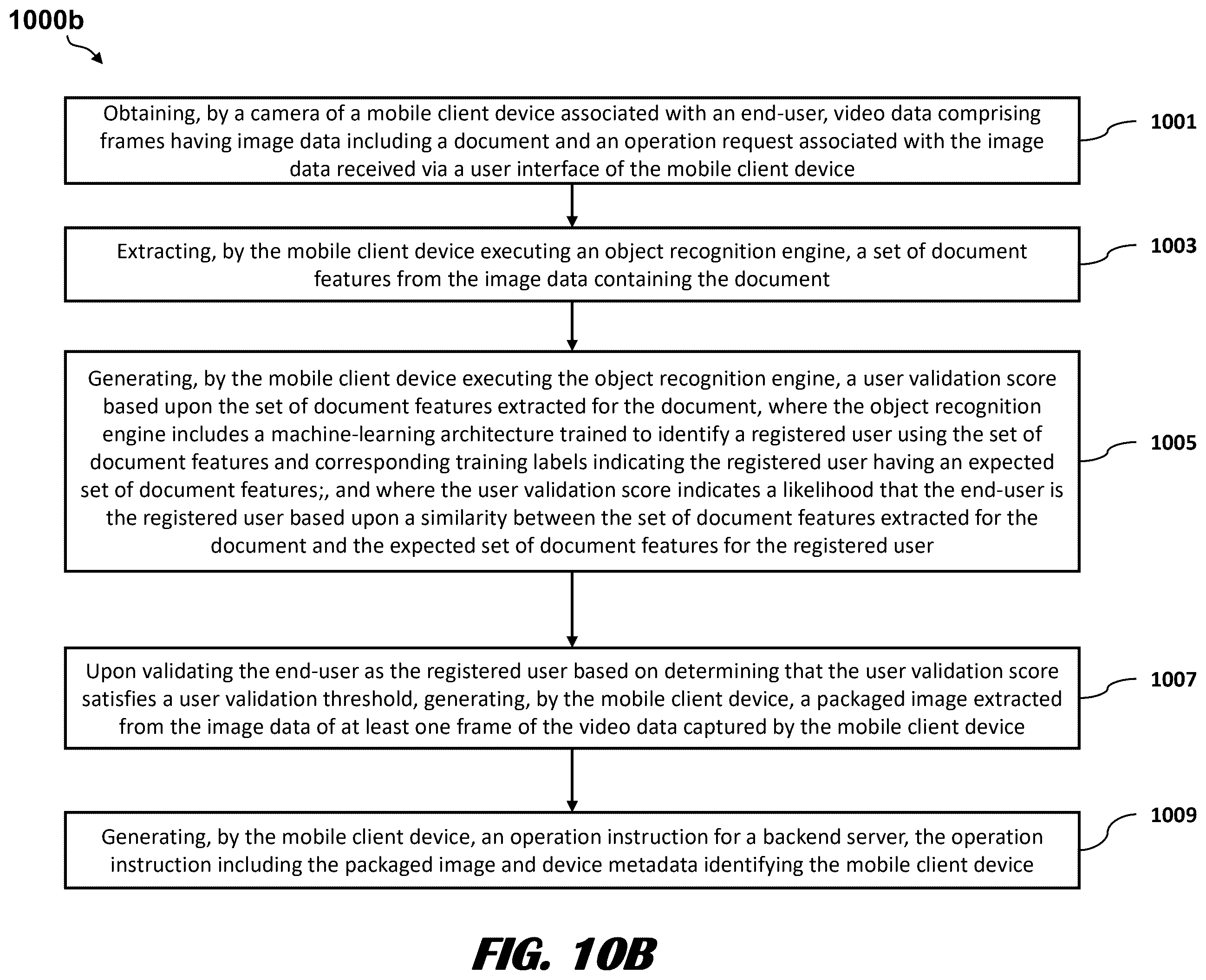 Patent US12347221 Figure 18 – Machine-learning models for image processing