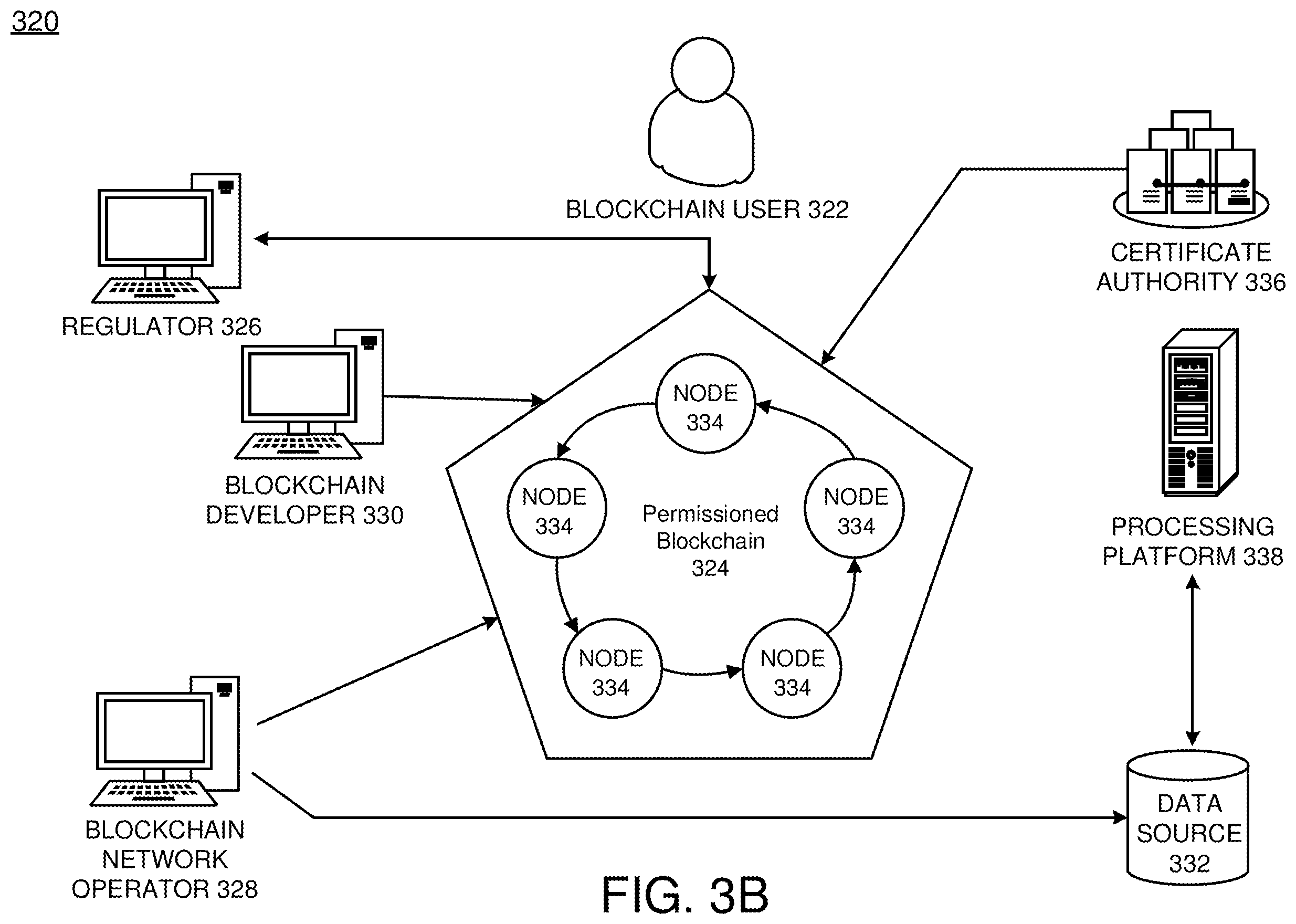 Patent US12347222 Figure 5 – Visualization of the impact of training data using bounding box vectors to train a machine learning model