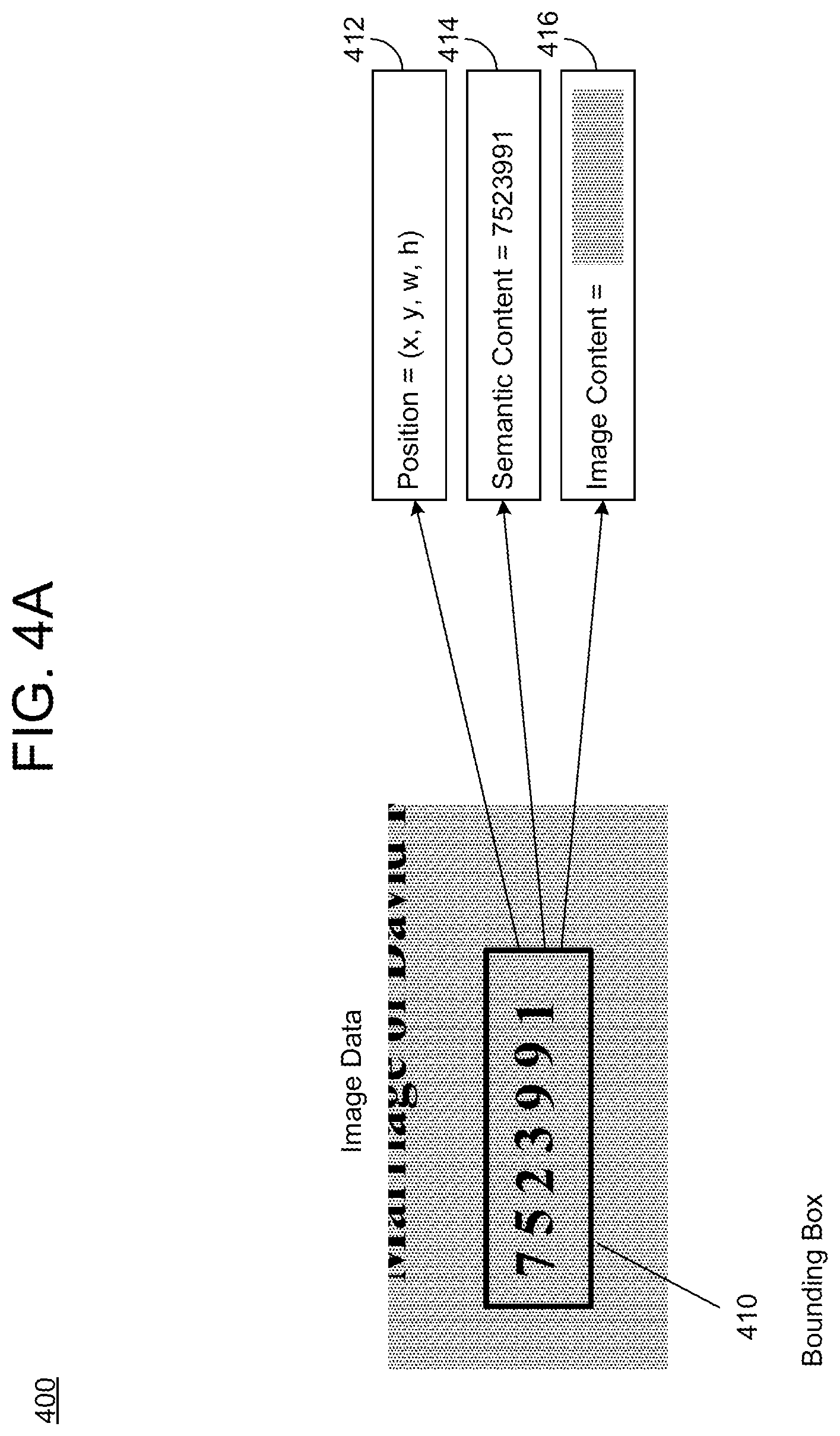 Patent US12347222 Figure 9 – Visualization of the impact of training data using bounding box vectors to train a machine learning model