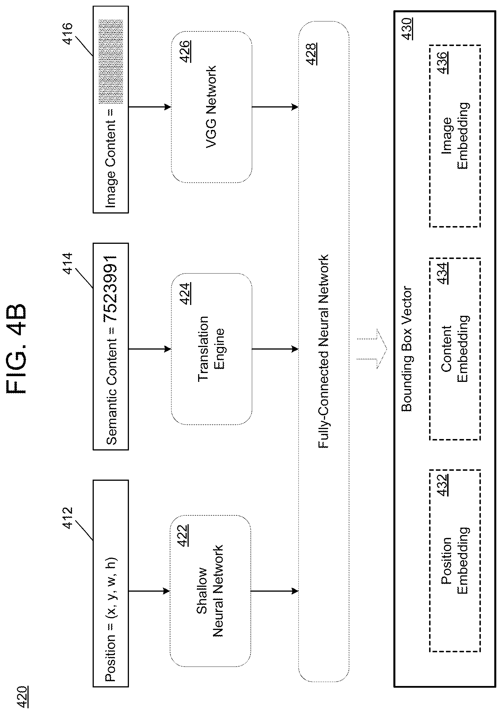 Patent US12347222 Figure 10 – Visualization of the impact of training data using bounding box vectors to train a machine learning model